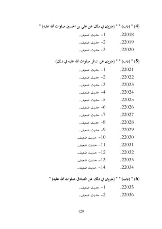 129
(
4
* )‫عليه‬ ‫هللا‬ ‫صلوات‬ ‫احلسني‬ ‫بن‬ ‫علي‬ ‫عن‬ ‫ذلك‬ ‫يف‬ ‫(ماروى‬ * * )‫(ابب‬ * )
22018
.
1
-
.‫ضعيف‬ ‫حديث‬
22019
.
2
-
.‫ضعيف‬ ‫حديث‬
22020
.
3
-
.‫ضعيف‬ ‫حديث‬
(
5
)‫ذلك‬ ‫يف‬ ‫عليه‬ ‫هللا‬ ‫صلوات‬ ‫الباقر‬ ‫عن‬ ‫(ماروى‬ * * )‫(ابب‬ * )
22021
.
1
-
.‫ضعيف‬ ‫حديث‬
22022
.
2
-
.‫ضعيف‬ ‫حديث‬
22023
.
3
-
.‫ضعيف‬ ‫حديث‬
22024
.
4
-
.‫ضعيف‬ ‫حديث‬
22025
.
5
-
.‫ضعيف‬ ‫حديث‬
22026
.
6
-
.‫ضعيف‬ ‫حديث‬
22027
.
7
-
.‫ضعيف‬ ‫حديث‬
22028
.
8
-
.‫ضعيف‬ ‫حديث‬
22029
.
9
-
.‫ضعيف‬ ‫حديث‬
22030
.
10
-
.‫ضعيف‬ ‫حديث‬
22031
.
11
-
.‫ضعيف‬ ‫حديث‬
22032
.
12
-
.‫ضعيف‬ ‫حديث‬
22033
.
13
-
.‫ضعيف‬ ‫حديث‬
22034
.
14
-
.‫ضعيف‬ ‫حديث‬
(
6
* )‫عليه‬ ‫هللا‬ ‫صلوات‬ ‫الصادق‬ ‫عن‬ ‫ذلك‬ ‫يف‬ ‫(ماروى‬ * * )‫(ابب‬ * )
22035
.
1
-
.‫ضعيف‬ ‫حديث‬
22036
.
2
-
.‫ضعيف‬ ‫حديث‬
 