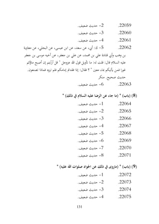 131
22059
.
2
-
.‫ضعيف‬ ‫حديث‬
22060
.
3
-
.‫ضعيف‬ ‫حديث‬
22061
.
4
-
.‫ضعيف‬ ‫حديث‬
22062
.
5
-
‫عن‬ ،‫عيسى‬ ‫ابن‬ ‫عن‬ ،‫سعد‬ ‫عن‬ ،‫أيب‬ :‫ك‬
‫معاوية‬ ‫عن‬ ،‫البجلي‬
‫جعفر‬ ‫بن‬ ‫موسى‬ ‫أخيه‬ ‫عن‬ ،‫جعفر‬ ‫بن‬ ‫علي‬ ‫عن‬ ،‫حممد‬ ‫بن‬ ‫علي‬ ‫قتادة‬ ‫أيب‬‫و‬ ‫وهب‬ ‫بن‬
‫كم‬
‫ماؤ‬ ‫أصبح‬ ‫إن‬ ‫أيتم‬‫ر‬‫أ‬ ‫قل‬ " ‫عزوجل‬ ‫هللا‬ ‫قول‬ ‫أتويل‬ ‫ما‬ :‫له‬ ‫قلت‬ :‫قال‬ ‫السالم‬ ‫عليه‬
.‫تصنعون‬ ‫فماذا‬ ‫تروه‬ ‫فلم‬ ‫إمامكم‬ ‫فقدمت‬ ‫إذا‬ :‫فقال‬ ‫؟‬ " ‫معني‬ ‫مباء‬ ‫أيتيكم‬ ‫فمن‬ ‫ا‬‫ر‬‫غو‬
‫منكر‬ .‫صحيح‬ ‫حديث‬
22063
.
6
-
.‫ضعيف‬ ‫حديث‬
(
8
* )‫ذلك‬ ‫يف‬ ‫السالم‬ ‫عليه‬ ‫الرضا‬ ‫عن‬ ‫جاء‬ ‫(ما‬ * )‫(ابب‬ )
22064
.
1
-
.‫ضعيف‬ ‫حديث‬
22065
.
2
-
.‫ضعيف‬ ‫حديث‬
22066
.
3
-
.‫ضعيف‬ ‫حديث‬
22067
.
4
-
.‫ضعيف‬ ‫حديث‬
22068
.
5
-
.‫ضعيف‬ ‫حديث‬
22069
.
6
-
.‫ضعيف‬ ‫حديث‬
22070
.
7
-
.‫ضعيف‬ ‫حديث‬
22071
.
8
-
.‫ضعيف‬ ‫حديث‬
(
9
* )‫عليه‬ ‫هللا‬ ‫صلوات‬ ‫اجلواد‬ ‫عن‬ ‫ذلك‬ ‫يف‬ ‫(ماروى‬ * )‫(ابب‬ )
22072
.
1
-
.‫ضعيف‬ ‫حديث‬
22073
.
2
-
.‫ضعيف‬ ‫حديث‬
22074
.
3
-
.‫ضعيف‬ ‫حديث‬
22075
.
4
-
.‫ضعيف‬ ‫حديث‬
 