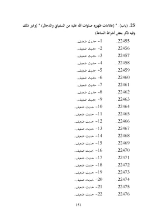 151
25
‫ذلك‬ ‫(وغري‬ * )‫والدجال‬ ‫السفياين‬ ‫من‬ ‫عليه‬ ‫هللا‬ ‫صلوات‬ ‫ظهوره‬ ‫(عالمات‬ * .)‫(ابب‬ .
)‫الساعة‬ ‫اط‬‫ر‬‫أش‬ ‫بعض‬ ‫ذكر‬ ‫وفيه‬
22455
.
1
-
.‫ضعيف‬ ‫حديث‬
22456
.
2
-
.‫ضعيف‬ ‫حديث‬
22457
.
3
-
.‫ضعيف‬ ‫حديث‬
22458
.
4
-
.‫ضعيف‬ ‫حديث‬
22459
.
5
-
.‫ضعيف‬ ‫حديث‬
22460
.
6
-
.‫ضعيف‬ ‫حديث‬
22461
.
7
-
.‫ضعيف‬ ‫حديث‬
22462
.
8
-
.‫ضعيف‬ ‫حديث‬
22463
.
9
-
.‫ضعيف‬ ‫حديث‬
22464
.
10
-
.‫ضعيف‬ ‫حديث‬
22465
.
11
-
.‫ضعيف‬ ‫حديث‬
22466
.
12
-
.‫ضعيف‬ ‫حديث‬
22467
.
13
-
.‫ضعيف‬ ‫حديث‬
22468
.
14
-
.‫ضعيف‬ ‫حديث‬
22469
.
15
-
.‫ضعيف‬ ‫حديث‬
22470
.
16
-
.‫ضعيف‬ ‫حديث‬
22471
.
17
-
.‫ضعيف‬ ‫حديث‬
22472
.
18
-
.‫ضعيف‬ ‫حديث‬
22473
.
19
-
.‫ضعيف‬ ‫حديث‬
22474
.
20
-
.‫ضعيف‬ ‫حديث‬
22475
.
21
-
.‫ضعيف‬ ‫حديث‬
22476
.
22
-
.‫ضعيف‬ ‫حديث‬
 