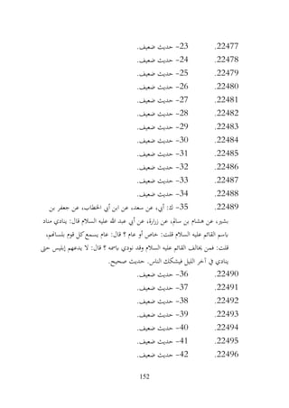 152
22477
.
23
-
.‫ضعيف‬ ‫حديث‬
22478
.
24
-
.‫ضعيف‬ ‫حديث‬
22479
.
25
-
.‫ضعيف‬ ‫حديث‬
22480
.
26
-
.‫ضعيف‬ ‫حديث‬
22481
.
27
-
.‫ضعيف‬ ‫حديث‬
22482
.
28
-
.‫ضعيف‬ ‫حديث‬
22483
.
29
-
.‫ضعيف‬ ‫حديث‬
22484
.
30
-
.‫ضعيف‬ ‫حديث‬
22485
.
31
-
.‫ضعيف‬ ‫حديث‬
22486
.
32
-
.‫ضعيف‬ ‫حديث‬
22487
.
33
-
.‫ضعيف‬ ‫حديث‬
22488
.
34
-
.‫ضعيف‬ ‫حديث‬
22489
.
35
-
‫بن‬ ‫جعفر‬ ‫عن‬ ،‫اخلطاب‬ ‫أيب‬ ‫ابن‬ ‫عن‬ ،‫سعد‬ ‫عن‬ ،‫أيب‬ :‫ك‬
‫مناد‬ ‫ينادي‬ :‫قال‬ ‫السالم‬ ‫عليه‬ ‫هللا‬ ‫عبد‬ ‫أيب‬ ‫عن‬ ،‫ارة‬‫ر‬‫ز‬ ‫عن‬ ،‫سامل‬ ‫بن‬ ‫هشام‬ ‫عن‬ ،‫بشري‬
،‫بلساهنم‬ ‫قوم‬ ‫كل‬‫يسمع‬ ‫عام‬ :‫قال‬ ‫؟‬ ‫عام‬ ‫أو‬ ‫خاص‬ :‫قلت‬ ‫السالم‬ ‫عليه‬ ‫القائم‬ ‫ابسم‬
‫ال‬ :‫قال‬ ‫؟‬ ‫ابمسه‬ ‫نودي‬ ‫وقد‬ ‫السالم‬ ‫عليه‬ ‫القائم‬ ‫خيالف‬ ‫فمن‬ :‫قلت‬
‫حىت‬ ‫إبليس‬ ‫يدعهم‬
.‫صحيح‬ ‫حديث‬ .‫الناس‬ ‫فيشكك‬ ‫الليل‬ ‫آخر‬ ‫يف‬ ‫ينادي‬
22490
.
36
-
.‫ضعيف‬ ‫حديث‬
22491
.
37
-
.‫ضعيف‬ ‫حديث‬
22492
.
38
-
.‫ضعيف‬ ‫حديث‬
22493
.
39
-
.‫ضعيف‬ ‫حديث‬
22494
.
40
-
.‫ضعيف‬ ‫حديث‬
22495
.
41
-
.‫ضعيف‬ ‫حديث‬
22496
.
42
-
.‫ضعيف‬ ‫حديث‬
 