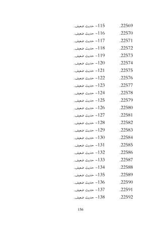 156
22569
.
115
-
.‫ضعيف‬ ‫حديث‬
22570
.
116
-
.‫ضعيف‬ ‫حديث‬
22571
.
117
-
.‫ضعيف‬ ‫حديث‬
22572
.
118
-
.‫ضعيف‬ ‫حديث‬
22573
.
119
-
.‫ضعيف‬ ‫حديث‬
22574
.
120
-
.‫ضعيف‬ ‫حديث‬
22575
.
121
-
.‫ضعيف‬ ‫حديث‬
22576
.
122
-
.‫ضعيف‬ ‫حديث‬
22577
.
123
-
.‫ضعيف‬ ‫حديث‬
22578
.
124
-
.‫ضعيف‬ ‫حديث‬
22579
.
125
-
.‫ضعيف‬ ‫حديث‬
22580
.
126
-
.‫ضعيف‬ ‫حديث‬
22581
.
127
-
.‫ضعيف‬ ‫حديث‬
22582
.
128
-
.‫ضعيف‬ ‫حديث‬
22583
.
129
-
.‫ضعيف‬ ‫حديث‬
22584
.
130
-
.‫ضعيف‬ ‫حديث‬
22585
.
131
-
.‫ضعيف‬ ‫حديث‬
22586
.
132
-
.‫ضعيف‬ ‫حديث‬
22587
.
133
-
.‫ضعيف‬ ‫حديث‬
22588
.
134
-
.‫ضعيف‬ ‫حديث‬
22589
.
135
-
.‫ضعيف‬ ‫حديث‬
22590
.
136
-
.‫ضعيف‬ ‫حديث‬
22591
.
137
-
.‫ضعيف‬ ‫حديث‬
22592
.
138
-
.‫ضعيف‬ ‫حديث‬
 