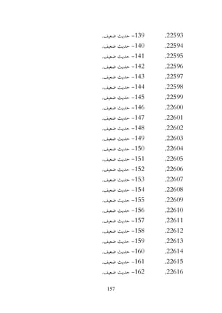 157
22593
.
139
-
.‫ضعيف‬ ‫حديث‬
22594
.
140
-
.‫ضعيف‬ ‫حديث‬
22595
.
141
-
.‫ضعيف‬ ‫حديث‬
22596
.
142
-
.‫ضعيف‬ ‫حديث‬
22597
.
143
-
.‫ضعيف‬ ‫حديث‬
22598
.
144
-
.‫ضعيف‬ ‫حديث‬
22599
.
145
-
.‫ضعيف‬ ‫حديث‬
22600
.
146
-
.‫ضعيف‬ ‫حديث‬
22601
.
147
-
.‫ضعيف‬ ‫حديث‬
22602
.
148
-
.‫ضعيف‬ ‫حديث‬
22603
.
149
-
.‫ضعيف‬ ‫حديث‬
22604
.
150
-
.‫ضعيف‬ ‫حديث‬
22605
.
151
-
.‫ضعيف‬ ‫حديث‬
22606
.
152
-
.‫ضعيف‬ ‫حديث‬
22607
.
153
-
.‫ضعيف‬ ‫حديث‬
22608
.
154
-
.‫ضعيف‬ ‫حديث‬
22609
.
155
-
.‫ضعيف‬ ‫حديث‬
22610
.
156
-
.‫ضعيف‬ ‫حديث‬
22611
.
157
-
.‫ضعيف‬ ‫حديث‬
22612
.
158
-
.‫ضعيف‬ ‫حديث‬
22613
.
159
-
.‫ضعيف‬ ‫حديث‬
22614
.
160
-
.‫ضعيف‬ ‫حديث‬
22615
.
161
-
.‫ضعيف‬ ‫حديث‬
22616
.
162
-
.‫ضعيف‬ ‫حديث‬
 