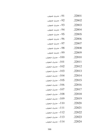 166
22801
.
91
-
.‫ضعيف‬ ‫حديث‬
22802
.
92
-
.‫ضعيف‬ ‫حديث‬
22803
.
93
-
.‫ضعيف‬ ‫حديث‬
22804
.
94
-
.‫ضعيف‬ ‫حديث‬
22805
.
95
-
.‫ضعيف‬ ‫حديث‬
22806
.
96
-
.‫ضعيف‬ ‫حديث‬
22807
.
97
-
.‫ضعيف‬ ‫حديث‬
22808
.
98
-
.‫ضعيف‬ ‫حديث‬
22809
.
99
-
.‫ضعيف‬ ‫حديث‬
22810
.
100
-
.‫ضعيف‬ ‫حديث‬
22811
.
101
-
.‫ضعيف‬ ‫حديث‬
22812
.
102
-
.‫ضعيف‬ ‫حديث‬
22813
.
103
-
.‫ضعيف‬ ‫حديث‬
22814
.
104
-
.‫ضعيف‬ ‫حديث‬
22815
.
105
-
.‫ضعيف‬ ‫حديث‬
22816
.
106
-
.‫ضعيف‬ ‫حديث‬
22817
.
107
-
.‫ضعيف‬ ‫حديث‬
22818
.
108
-
.‫ضعيف‬ ‫حديث‬
22819
.
109
-
.‫ضعيف‬ ‫حديث‬
22820
.
110
-
.‫ضعيف‬ ‫حديث‬
22821
.
111
-
.‫ضعيف‬ ‫حديث‬
22822
.
112
-
.‫ضعيف‬ ‫حديث‬
22823
.
113
-
.‫ضعيف‬ ‫حديث‬
22824
.
114
-
.‫ضعيف‬ ‫حديث‬
 