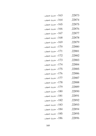 169
22873
.
163
-
.‫ضعيف‬ ‫حديث‬
22874
.
164
-
.‫ضعيف‬ ‫حديث‬
22875
.
165
-
.‫ضعيف‬ ‫حديث‬
22876
.
166
-
.‫ضعيف‬ ‫حديث‬
22877
.
167
-
.‫ضعيف‬ ‫حديث‬
22878
.
168
-
.‫ضعيف‬ ‫حديث‬
22879
.
169
-
.‫ضعيف‬ ‫حديث‬
22880
.
170
-
.‫ضعيف‬ ‫حديث‬
22881
.
171
-
.‫ضعيف‬ ‫حديث‬
22882
.
172
-
.‫ضعيف‬ ‫حديث‬
22883
.
173
-
.‫ضعيف‬ ‫حديث‬
22884
.
174
-
.‫ضعيف‬ ‫حديث‬
22885
.
175
-
‫حديث‬
.‫ضعيف‬
22886
.
176
-
.‫ضعيف‬ ‫حديث‬
22887
.
177
-
.‫ضعيف‬ ‫حديث‬
22888
.
178
-
.‫ضعيف‬ ‫حديث‬
22889
.
179
-
‫ضعيف‬ ‫حديث‬
22890
.
180
-
.‫ضعيف‬ ‫حديث‬
22891
.
181
-
.‫ضعيف‬ ‫حديث‬
22892
.
182
-
.‫ضعيف‬ ‫حديث‬
22893
.
183
-
.‫ضعيف‬ ‫حديث‬
22894
.
184
-
.‫ضعيف‬ ‫حديث‬
22895
.
185
-
.‫ضعيف‬ ‫حديث‬
22896
.
186
-
.‫ضعيف‬ ‫حديث‬
 