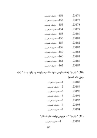 182
23176
.
151
-
.‫ضعيف‬ ‫حديث‬
23177
.
152
-
.‫ضعيف‬ ‫حديث‬
23178
.
153
-
.‫ضعيف‬ ‫حديث‬
23179
.
154
-
.‫ضعيف‬ ‫حديث‬
23180
.
155
-
.‫ضعيف‬ ‫حديث‬
23181
.
156
-
.‫ضعيف‬ ‫حديث‬
23182
.
157
-
.‫ضعيف‬ ‫حديث‬
23183
.
158
-
.‫ضعيف‬ ‫حديث‬
23184
.
159
-
.‫ضعيف‬ ‫حديث‬
23185
.
160
-
.‫ضعيف‬ ‫حديث‬
23186
.
161
-
.‫ضعيف‬ ‫حديث‬
23187
.
162
-
.‫ضعيف‬ ‫حديث‬
(
30
‫(عليه‬ * )‫بعده‬ ‫يكون‬ ‫وما‬ ‫وأوالده‬ ،‫عيه‬ ‫هللا‬ ‫صلوات‬ ‫املهدي‬ ‫(خلفاء‬ * )‫(ابب‬ * )
)‫السالم‬ ‫آابئه‬ ‫وعلى‬
23188
.
1
-
.‫ضعيف‬ ‫حديث‬
23189
.
2
-
.‫ضعيف‬ ‫حديث‬
23190
.
3
-
.‫ضعيف‬ ‫حديث‬
23191
.
4
-
.‫ضعيف‬ ‫حديث‬
23192
.
5
-
.‫ضعيف‬ ‫حديث‬
23193
.
6
-
.‫ضعيف‬ ‫حديث‬
23194
.
7
-
.‫ضعيف‬ ‫حديث‬
(
31
" ‫السالم‬ ‫عليه‬ ‫توقيعاته‬ ‫من‬ ‫خرج‬ ‫ما‬ " * )‫(ابب‬ * )
23195
.
1
-
.‫ضعيف‬ ‫حديث‬
 
