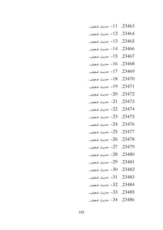 195
23463
.
11
-
.‫ضعيف‬ ‫حديث‬
23464
.
12
-
.‫ضعيف‬ ‫حديث‬
23465
.
13
-
.‫ضعيف‬ ‫حديث‬
23466
.
14
-
.‫ضعيف‬ ‫حديث‬
23467
.
15
-
.‫ضعيف‬ ‫حديث‬
23468
.
16
-
.‫ضعيف‬ ‫حديث‬
23469
.
17
-
.‫ضعيف‬ ‫حديث‬
23470
.
18
-
.‫ضعيف‬ ‫حديث‬
23471
.
19
-
.‫ضعيف‬ ‫حديث‬
23472
.
20
-
.‫ضعيف‬ ‫حديث‬
23473
.
21
-
.‫ضعيف‬ ‫حديث‬
23474
.
22
-
.‫ضعيف‬ ‫حديث‬
23475
.
23
-
.‫ضعيف‬ ‫حديث‬
23476
.
24
-
.‫ضعيف‬ ‫حديث‬
23477
.
25
-
.‫ضعيف‬ ‫حديث‬
23478
.
26
-
.‫ضعيف‬ ‫حديث‬
23479
.
27
-
.‫ضعيف‬ ‫حديث‬
23480
.
28
-
.‫ضعيف‬ ‫حديث‬
23481
.
29
-
.‫ضعيف‬ ‫حديث‬
23482
.
30
-
.‫ضعيف‬ ‫حديث‬
23483
.
31
-
.‫ضعيف‬ ‫حديث‬
23484
.
32
-
.‫ضعيف‬ ‫حديث‬
23485
.
33
-
.‫ضعيف‬ ‫حديث‬
23486
.
34
-
.‫ضعيف‬ ‫حديث‬
 