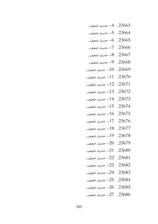 205
23663
.
4
-
.‫ضعيف‬ ‫حديث‬
23664
.
5
-
.‫ضعيف‬ ‫حديث‬
23665
.
6
-
.‫ضعيف‬ ‫حديث‬
23666
.
7
-
.‫ضعيف‬ ‫حديث‬
23667
.
8
-
.‫ضعيف‬ ‫حديث‬
23668
.
9
-
.‫ضعيف‬ ‫حديث‬
23669
.
10
-
.‫ضعيف‬ ‫حديث‬
23670
.
11
-
.‫ضعيف‬ ‫حديث‬
23671
.
12
-
.‫ضعيف‬ ‫حديث‬
23672
.
13
-
.‫ضعيف‬ ‫حديث‬
23673
.
14
-
.‫ضعيف‬ ‫حديث‬
23674
.
15
-
.‫ضعيف‬ ‫حديث‬
23675
.
16
-
.‫ضعيف‬ ‫حديث‬
23676
.
17
-
.‫ضعيف‬ ‫حديث‬
23677
.
18
-
.‫ضعيف‬ ‫حديث‬
23678
.
19
-
.‫ضعيف‬ ‫حديث‬
23679
.
20
-
.‫ضعيف‬ ‫حديث‬
23680
.
21
-
.‫ضعيف‬ ‫حديث‬
23681
.
22
-
.‫ضعيف‬ ‫حديث‬
23682
.
23
-
.‫ضعيف‬ ‫حديث‬
23683
.
24
-
.‫ضعيف‬ ‫حديث‬
23684
.
25
-
.‫ضعيف‬ ‫حديث‬
23685
.
26
-
.‫ضعيف‬ ‫حديث‬
23686
.
27
-
.‫ضعيف‬ ‫حديث‬
 