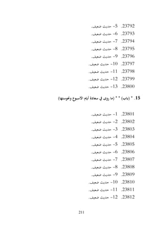 211
23792
.
5
-
.‫ضعيف‬ ‫حديث‬
23793
.
6
-
.‫ضعيف‬ ‫حديث‬
23794
.
7
-
.‫ضعيف‬ ‫حديث‬
23795
.
8
-
.‫ضعيف‬ ‫حديث‬
23796
.
9
-
.‫ضعيف‬ ‫حديث‬
23797
.
10
-
.‫ضعيف‬ ‫حديث‬
23798
.
11
-
.‫ضعيف‬ ‫حديث‬
23799
.
12
-
.‫ضعيف‬ ‫حديث‬
23800
.
13
-
.‫ضعيف‬ ‫حديث‬
15
* .
)‫وحنوستها‬ ‫االسبوع‬ ‫أايم‬ ‫سعادة‬ ‫يف‬ ‫روى‬ ‫(ما‬ * * )‫(ابب‬
23801
.
1
-
.‫ضعيف‬ ‫حديث‬
23802
.
2
-
.‫ضعيف‬ ‫حديث‬
23803
.
3
-
.‫ضعيف‬ ‫حديث‬
23804
.
4
-
.‫ضعيف‬ ‫حديث‬
23805
.
5
-
.‫ضعيف‬ ‫حديث‬
23806
.
6
-
.‫ضعيف‬ ‫حديث‬
23807
.
7
-
.‫ضعيف‬ ‫حديث‬
23808
.
8
-
.‫ضعيف‬ ‫حديث‬
23809
.
9
-
.‫ضعيف‬ ‫حديث‬
23810
.
10
-
.‫ضعيف‬ ‫حديث‬
23811
.
11
-
.‫ضعيف‬ ‫حديث‬
23812
.
12
-
.‫ضعيف‬ ‫حديث‬
 