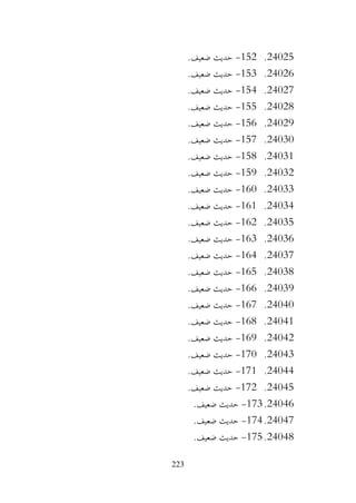 223
24025
.
152
-
.‫ضعيف‬ ‫حديث‬
24026
.
153
-
.‫ضعيف‬ ‫حديث‬
24027
.
154
-
.‫ضعيف‬ ‫حديث‬
24028
.
155
-
.‫ضعيف‬ ‫حديث‬
24029
.
156
-
.‫ضعيف‬ ‫حديث‬
24030
.
157
-
.‫ضعيف‬ ‫حديث‬
24031
.
158
-
.‫ضعيف‬ ‫حديث‬
24032
.
159
-
.‫ضعيف‬ ‫حديث‬
24033
.
160
-
‫حديث‬
.‫ضعيف‬
24034
.
161
-
.‫ضعيف‬ ‫حديث‬
24035
.
162
-
.‫ضعيف‬ ‫حديث‬
24036
.
163
-
.‫ضعيف‬ ‫حديث‬
24037
.
164
-
.‫ضعيف‬ ‫حديث‬
24038
.
165
-
.‫ضعيف‬ ‫حديث‬
24039
.
166
-
.‫ضعيف‬ ‫حديث‬
24040
.
167
-
.‫ضعيف‬ ‫حديث‬
24041
.
168
-
.‫ضعيف‬ ‫حديث‬
24042
.
169
-
.‫ضعيف‬ ‫حديث‬
24043
.
170
-
.‫ضعيف‬ ‫حديث‬
24044
.
171
-
.‫ضعيف‬ ‫حديث‬
24045
.
172
-
.‫ضعيف‬ ‫حديث‬
24046
.
173
-
.‫ضعيف‬ ‫حديث‬
24047
.
174
-
.‫ضعيف‬ ‫حديث‬
24048
.
175
-
.‫ضعيف‬ ‫حديث‬
 