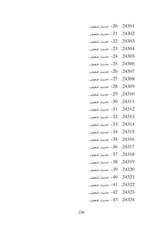 236
24301
.
20
-
.‫ضعيف‬ ‫حديث‬
24302
.
21
-
.‫ضعيف‬ ‫حديث‬
24303
.
22
-
.‫ضعيف‬ ‫حديث‬
24304
.
23
-
.‫ضعيف‬ ‫حديث‬
24305
.
24
-
.‫ضعيف‬ ‫حديث‬
24306
.
25
-
.‫ضعيف‬ ‫حديث‬
24307
.
26
-
.‫ضعيف‬ ‫حديث‬
24308
.
27
-
.‫ضعيف‬ ‫حديث‬
24309
.
28
-
.‫ضعيف‬ ‫حديث‬
24310
.
29
-
.‫ضعيف‬ ‫حديث‬
24311
.
30
-
.‫ضعيف‬ ‫حديث‬
24312
.
31
-
.‫ضعيف‬ ‫حديث‬
24313
.
32
-
.‫ضعيف‬ ‫حديث‬
24314
.
33
-
.‫ضعيف‬ ‫حديث‬
24315
.
34
-
.‫ضعيف‬ ‫حديث‬
24316
.
35
-
.‫ضعيف‬ ‫حديث‬
24317
.
36
-
.‫ضعيف‬ ‫حديث‬
24318
.
37
-
.‫ضعيف‬ ‫حديث‬
24319
.
38
-
.‫ضعيف‬ ‫حديث‬
24320
.
39
-
.‫ضعيف‬ ‫حديث‬
24321
.
40
-
.‫ضعيف‬ ‫حديث‬
24322
.
41
-
.‫ضعيف‬ ‫حديث‬
24323
.
42
-
.‫ضعيف‬ ‫حديث‬
24324
.
43
-
.‫ضعيف‬ ‫حديث‬
 