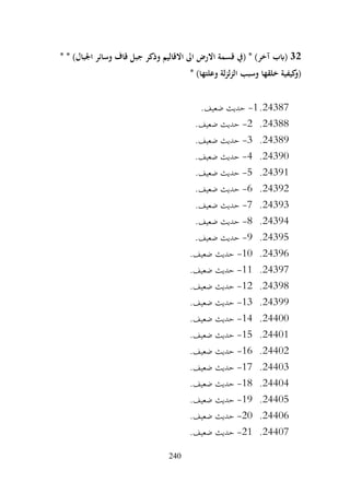 240
32
* * )‫اجلبال‬ ‫وسائر‬ ‫قاف‬ ‫جبل‬ ‫وذكر‬ ‫االقاليم‬ ‫اىل‬ ‫االرض‬ ‫قسمة‬ ‫(يف‬ * )‫آخر‬ ‫(ابب‬
* )‫وعلتها‬ ‫لة‬‫ز‬‫ل‬‫ز‬‫ال‬ ‫وسبب‬ ‫خلقها‬ ‫كيفية‬
‫(و‬
24387
.
1
-
.‫ضعيف‬ ‫حديث‬
24388
.
2
-
.‫ضعيف‬ ‫حديث‬
24389
.
3
-
.‫ضعيف‬ ‫حديث‬
24390
.
4
-
.‫ضعيف‬ ‫حديث‬
24391
.
5
-
.‫ضعيف‬ ‫حديث‬
24392
.
6
-
.‫ضعيف‬ ‫حديث‬
24393
.
7
-
.‫ضعيف‬ ‫حديث‬
24394
.
8
-
‫حديث‬
.‫ضعيف‬
24395
.
9
-
.‫ضعيف‬ ‫حديث‬
24396
.
10
-
.‫ضعيف‬ ‫حديث‬
24397
.
11
-
.‫ضعيف‬ ‫حديث‬
24398
.
12
-
.‫ضعيف‬ ‫حديث‬
24399
.
13
-
.‫ضعيف‬ ‫حديث‬
24400
.
14
-
.‫ضعيف‬ ‫حديث‬
24401
.
15
-
.‫ضعيف‬ ‫حديث‬
24402
.
16
-
.‫ضعيف‬ ‫حديث‬
24403
.
17
-
.‫ضعيف‬ ‫حديث‬
24404
.
18
-
.‫ضعيف‬ ‫حديث‬
24405
.
19
-
.‫ضعيف‬ ‫حديث‬
24406
.
20
-
.‫ضعيف‬ ‫حديث‬
24407
.
21
-
.‫ضعيف‬ ‫حديث‬
 