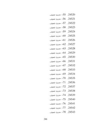 246
24520
.
55
-
.‫ضعيف‬ ‫حديث‬
24521
.
56
-
.‫ضعيف‬ ‫حديث‬
24522
.
57
-
.‫ضعيف‬ ‫حديث‬
24523
.
58
-
.‫ضعيف‬ ‫حديث‬
24524
.
59
-
.‫ضعيف‬ ‫حديث‬
24525
.
60
-
.‫ضعيف‬ ‫حديث‬
24526
.
61
-
.‫ضعيف‬ ‫حديث‬
24527
.
62
-
.‫ضعيف‬ ‫حديث‬
24528
.
63
-
.‫ضعيف‬ ‫حديث‬
24529
.
64
-
.‫ضعيف‬ ‫حديث‬
24530
.
65
-
.‫ضعيف‬ ‫حديث‬
24531
.
66
-
.‫ضعيف‬ ‫حديث‬
24532
.
67
-
.‫ضعيف‬ ‫حديث‬
24533
.
68
-
.‫ضعيف‬ ‫حديث‬
24534
.
69
-
.‫ضعيف‬ ‫حديث‬
24535
.
70
-
.‫ضعيف‬ ‫حديث‬
24536
.
71
-
.‫ضعيف‬ ‫حديث‬
24537
.
72
-
.‫ضعيف‬ ‫حديث‬
24538
.
73
-
.‫ضعيف‬ ‫حديث‬
24539
.
74
-
.‫ضعيف‬ ‫حديث‬
24540
.
75
-
.‫ضعيف‬ ‫حديث‬
24541
.
76
-
.‫ضعيف‬ ‫حديث‬
24542
.
77
-
.‫ضعيف‬ ‫حديث‬
24543
.
78
-
.‫ضعيف‬ ‫حديث‬
 