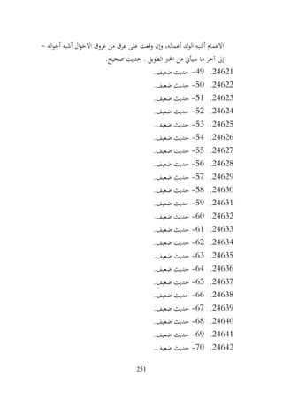 251
‫اله‬‫و‬‫أخ‬ ‫أشبه‬ ‫ال‬‫و‬‫االخ‬ ‫عروق‬ ‫من‬ ‫عرق‬ ‫على‬ ‫وقعت‬ ‫وإن‬ ،‫أعماله‬ ‫لد‬‫و‬‫ال‬ ‫أشبه‬ ‫االعمام‬
-
.‫صحيح‬ ‫حديث‬ . ‫الطويل‬ ‫اخلرب‬ ‫من‬ ‫سيأيت‬ ‫ما‬ ‫آخر‬ ‫إىل‬
24621
.
49
-
.‫ضعيف‬ ‫حديث‬
24622
.
50
-
.‫ضعيف‬ ‫حديث‬
24623
.
51
-
.‫ضعيف‬ ‫حديث‬
24624
.
52
-
.‫ضعيف‬ ‫حديث‬
24625
.
53
-
.‫ضعيف‬ ‫حديث‬
24626
.
54
-
.‫ضعيف‬ ‫حديث‬
24627
.
55
-
.‫ضعيف‬ ‫حديث‬
24628
.
56
-
.‫ضعيف‬ ‫حديث‬
24629
.
57
-
.‫ضعيف‬ ‫حديث‬
24630
.
58
-
.‫ضعيف‬ ‫حديث‬
24631
.
59
-
.‫ضعيف‬ ‫حديث‬
24632
.
60
-
.‫ضعيف‬ ‫حديث‬
24633
.
61
-
.‫ضعيف‬ ‫حديث‬
24634
.
62
-
.‫ضعيف‬ ‫حديث‬
24635
.
63
-
.‫ضعيف‬ ‫حديث‬
24636
.
64
-
.‫ضعيف‬ ‫حديث‬
24637
.
65
-
.‫ضعيف‬ ‫حديث‬
24638
.
66
-
.‫ضعيف‬ ‫حديث‬
24639
.
67
-
.‫ضعيف‬ ‫حديث‬
24640
.
68
-
.‫ضعيف‬ ‫حديث‬
24641
.
69
-
.‫ضعيف‬ ‫حديث‬
24642
.
70
-
.‫ضعيف‬ ‫حديث‬
 