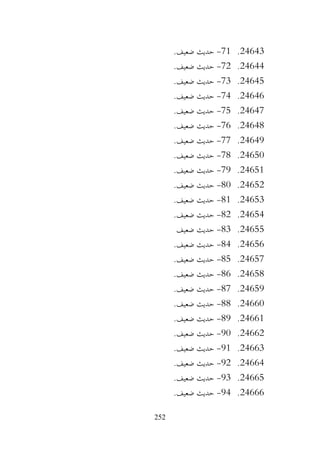 252
24643
.
71
-
.‫ضعيف‬ ‫حديث‬
24644
.
72
-
.‫ضعيف‬ ‫حديث‬
24645
.
73
-
.‫ضعيف‬ ‫حديث‬
24646
.
74
-
.‫ضعيف‬ ‫حديث‬
24647
.
75
-
‫حديث‬
.‫ضعيف‬
24648
.
76
-
.‫ضعيف‬ ‫حديث‬
24649
.
77
-
.‫ضعيف‬ ‫حديث‬
24650
.
78
-
.‫ضعيف‬ ‫حديث‬
24651
.
79
-
.‫ضعيف‬ ‫حديث‬
24652
.
80
-
.‫ضعيف‬ ‫حديث‬
24653
.
81
-
.‫ضعيف‬ ‫حديث‬
24654
.
82
-
.‫ضعيف‬ ‫حديث‬
24655
.
83
-
‫ضعيف‬ ‫حديث‬
24656
.
84
-
.‫ضعيف‬ ‫حديث‬
24657
.
85
-
.‫ضعيف‬ ‫حديث‬
24658
.
86
-
.‫ضعيف‬ ‫حديث‬
24659
.
87
-
.‫ضعيف‬ ‫حديث‬
24660
.
88
-
.‫ضعيف‬ ‫حديث‬
24661
.
89
-
.‫ضعيف‬ ‫حديث‬
24662
.
90
-
.‫ضعيف‬ ‫حديث‬
24663
.
91
-
.‫ضعيف‬ ‫حديث‬
24664
.
92
-
.‫ضعيف‬ ‫حديث‬
24665
.
93
-
.‫ضعيف‬ ‫حديث‬
24666
.
94
-
.‫ضعيف‬ ‫حديث‬
 