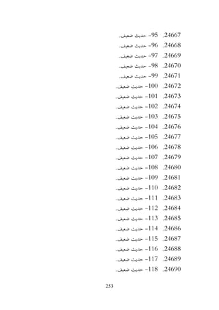 253
24667
.
95
-
.‫ضعيف‬ ‫حديث‬
24668
.
96
-
.‫ضعيف‬ ‫حديث‬
24669
.
97
-
.‫ضعيف‬ ‫حديث‬
24670
.
98
-
.‫ضعيف‬ ‫حديث‬
24671
.
99
-
.‫ضعيف‬ ‫حديث‬
24672
.
100
-
.‫ضعيف‬ ‫حديث‬
24673
.
101
-
.‫ضعيف‬ ‫حديث‬
24674
.
102
-
.‫ضعيف‬ ‫حديث‬
24675
.
103
-
.‫ضعيف‬ ‫حديث‬
24676
.
104
-
.‫ضعيف‬ ‫حديث‬
24677
.
105
-
.‫ضعيف‬ ‫حديث‬
24678
.
106
-
‫حديث‬
.‫ضعيف‬
24679
.
107
-
.‫ضعيف‬ ‫حديث‬
24680
.
108
-
.‫ضعيف‬ ‫حديث‬
24681
.
109
-
.‫ضعيف‬ ‫حديث‬
24682
.
110
-
.‫ضعيف‬ ‫حديث‬
24683
.
111
-
.‫ضعيف‬ ‫حديث‬
24684
.
112
-
.‫ضعيف‬ ‫حديث‬
24685
.
113
-
.‫ضعيف‬ ‫حديث‬
24686
.
114
-
.‫ضعيف‬ ‫حديث‬
24687
.
115
-
.‫ضعيف‬ ‫حديث‬
24688
.
116
-
.‫ضعيف‬ ‫حديث‬
24689
.
117
-
.‫ضعيف‬ ‫حديث‬
24690
.
118
-
.‫ضعيف‬ ‫حديث‬
 
