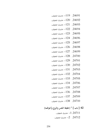 254
24691
.
119
-
.‫ضعيف‬ ‫حديث‬
24692
.
120
-
.‫ضعيف‬ ‫حديث‬
24693
.
121
-
.‫ضعيف‬ ‫حديث‬
24694
.
122
-
.‫ضعيف‬ ‫حديث‬
24695
.
123
-
.‫ضعيف‬ ‫حديث‬
24696
.
124
-
.‫ضعيف‬ ‫حديث‬
24697
.
125
-
.‫ضعيف‬ ‫حديث‬
24698
.
126
-
.‫ضعيف‬ ‫حديث‬
24699
.
127
-
.‫ضعيف‬ ‫حديث‬
24700
.
128
-
.‫ضعيف‬ ‫حديث‬
24701
.
129
-
.‫ضعيف‬ ‫حديث‬
24702
.
130
-
.‫ضعيف‬ ‫حديث‬
24703
.
131
-
.‫ضعيف‬ ‫حديث‬
24704
.
132
-
.‫ضعيف‬ ‫حديث‬
24705
.
133
-
.‫ضعيف‬ ‫حديث‬
24706
.
134
-
.‫ضعيف‬ ‫حديث‬
24707
.
135
-
.‫ضعيف‬ ‫حديث‬
24708
.
136
-
.‫ضعيف‬ ‫حديث‬
24709
.
137
-
.‫ضعيف‬ ‫حديث‬
24710
.
138
-
.‫ضعيف‬ ‫حديث‬
42
)‫وأحواهلما‬ ‫والروح‬ ‫النفس‬ ‫(حقيقة‬ * } ‫ابب‬ {
24711
.
1
-
.‫ضعيف‬ ‫حديث‬
24712
.
2
-
.‫ضعيف‬ ‫حديث‬
 