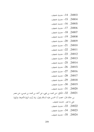 259
24803
.
14
-
.‫ضعيف‬ ‫حديث‬
24804
.
15
-
.‫ضعيف‬ ‫حديث‬
24805
.
16
-
.‫ضعيف‬ ‫حديث‬
24806
.
17
-
.‫ضعيف‬ ‫حديث‬
24807
.
18
-
.‫ضعيف‬ ‫حديث‬
24808
.
19
-
.‫ضعيف‬ ‫حديث‬
24809
.
20
-
.‫ضعيف‬ ‫حديث‬
24810
.
21
-
.‫ضعيف‬ ‫حديث‬
24811
.
22
-
.‫ضعيف‬ ‫حديث‬
24812
.
23
-
.‫ضعيف‬ ‫حديث‬
24813
.
24
-
.‫ضعيف‬ ‫حديث‬
24814
.
25
-
.‫ضعيف‬ ‫حديث‬
24815
.
26
-
.‫ضعيف‬ ‫حديث‬
24816
.
27
-
.‫ضعيف‬ ‫حديث‬
24817
.
28
-
.‫ضعيف‬ ‫حديث‬
24818
.
29
-
.‫ضعيف‬ ‫حديث‬
24819
.
30
-
‫حديث‬
.‫ضعيف‬
24820
.
31
-
.‫ضعيف‬ ‫حديث‬
24821
.
32
-
‫معمر‬ ‫عن‬ ،‫عيسى‬ ‫بن‬ ‫حممد‬ ‫بن‬ ‫أمحد‬ ‫عن‬ ،‫حيىي‬ ‫بن‬ ‫حممد‬ ‫عن‬ :‫الكايف‬
‫الرؤاي‬‫و‬ ،‫فأعربها‬ ‫الرؤاي‬ ‫أيت‬‫ر‬ ‫مبا‬‫ر‬ :‫يقول‬ ‫السالم‬ ‫عليه‬ ‫احلسن‬ ‫أاب‬ ‫مسعت‬ :‫قال‬ ‫خالد‬ ‫بن‬
.‫ضعيف‬ ‫حديث‬ .‫تعرب‬ ‫ما‬ ‫على‬
24822
.
33
-
.‫ضعيف‬ ‫حديث‬
24823
.
34
-
.‫ضعيف‬ ‫حديث‬
24824
.
35
-
.‫ضعيف‬ ‫حديث‬
 