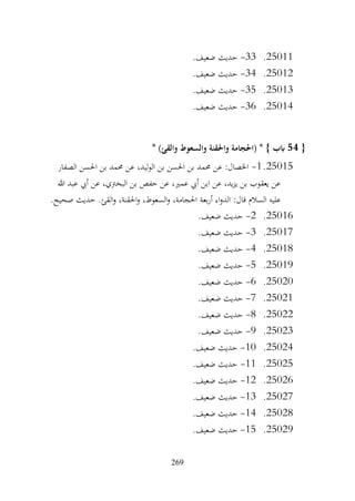 269
25011
.
33
-
.‫ضعيف‬ ‫حديث‬
25012
.
34
-
.‫ضعيف‬ ‫حديث‬
25013
.
35
-
.‫ضعيف‬ ‫حديث‬
25014
.
36
-
.‫ضعيف‬ ‫حديث‬
{
54
* )‫والقئ‬ ‫والسعوط‬ ‫واحلقنة‬ ‫(احلجامة‬ * } ‫ابب‬
25015
.
1
-
‫الصفار‬ ‫احلسن‬ ‫بن‬ ‫حممد‬ ‫عن‬ ،‫ليد‬‫و‬‫ال‬ ‫بن‬ ‫احلسن‬ ‫بن‬ ‫حممد‬ ‫عن‬ :‫اخلصال‬
‫هللا‬ ‫عبد‬ ‫أيب‬ ‫عن‬ ،‫البخرتي‬ ‫بن‬ ‫حفص‬ ‫عن‬ ،‫عمري‬ ‫أيب‬ ‫ابن‬ ‫عن‬ ،‫يد‬‫ز‬‫ي‬ ‫بن‬ ‫يعقوب‬ ‫عن‬
.‫صحيح‬ ‫حديث‬ .‫القئ‬‫و‬ ،‫احلقنة‬‫و‬ ،‫السعوط‬‫و‬ ،‫احلجامة‬ ‫بعة‬‫ر‬‫أ‬ ‫اء‬‫و‬‫الد‬ :‫قال‬ ‫السالم‬ ‫عليه‬
25016
.
2
-
.‫ضعيف‬ ‫حديث‬
25017
.
3
-
.‫ضعيف‬ ‫حديث‬
25018
.
4
-
.‫ضعيف‬ ‫حديث‬
25019
.
5
-
.‫ضعيف‬ ‫حديث‬
25020
.
6
-
.‫ضعيف‬ ‫حديث‬
25021
.
7
-
.‫ضعيف‬ ‫حديث‬
25022
.
8
-
.‫ضعيف‬ ‫حديث‬
25023
.
9
-
.‫ضعيف‬ ‫حديث‬
25024
.
10
-
.‫ضعيف‬ ‫حديث‬
25025
.
11
-
.‫ضعيف‬ ‫حديث‬
25026
.
12
-
.‫ضعيف‬ ‫حديث‬
25027
.
13
-
.‫ضعيف‬ ‫حديث‬
25028
.
14
-
.‫ضعيف‬ ‫حديث‬
25029
.
15
-
.‫ضعيف‬ ‫حديث‬
 