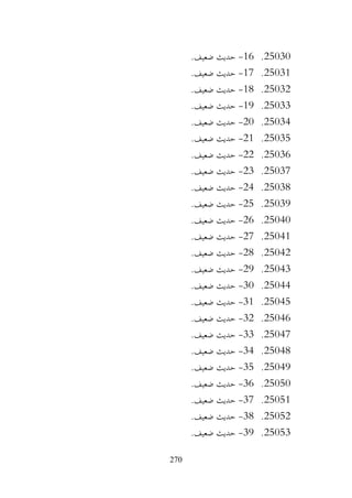 270
25030
.
16
-
.‫ضعيف‬ ‫حديث‬
25031
.
17
-
.‫ضعيف‬ ‫حديث‬
25032
.
18
-
‫حديث‬
.‫ضعيف‬
25033
.
19
-
.‫ضعيف‬ ‫حديث‬
25034
.
20
-
.‫ضعيف‬ ‫حديث‬
25035
.
21
-
.‫ضعيف‬ ‫حديث‬
25036
.
22
-
.‫ضعيف‬ ‫حديث‬
25037
.
23
-
.‫ضعيف‬ ‫حديث‬
25038
.
24
-
.‫ضعيف‬ ‫حديث‬
25039
.
25
-
.‫ضعيف‬ ‫حديث‬
25040
.
26
-
.‫ضعيف‬ ‫حديث‬
25041
.
27
-
.‫ضعيف‬ ‫حديث‬
25042
.
28
-
.‫ضعيف‬ ‫حديث‬
25043
.
29
-
.‫ضعيف‬ ‫حديث‬
25044
.
30
-
.‫ضعيف‬ ‫حديث‬
25045
.
31
-
.‫ضعيف‬ ‫حديث‬
25046
.
32
-
.‫ضعيف‬ ‫حديث‬
25047
.
33
-
.‫ضعيف‬ ‫حديث‬
25048
.
34
-
.‫ضعيف‬ ‫حديث‬
25049
.
35
-
.‫ضعيف‬ ‫حديث‬
25050
.
36
-
.‫ضعيف‬ ‫حديث‬
25051
.
37
-
.‫ضعيف‬ ‫حديث‬
25052
.
38
-
.‫ضعيف‬ ‫حديث‬
25053
.
39
-
.‫ضعيف‬ ‫حديث‬
 