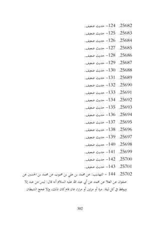 302
25682
.
124
-
.‫ضعيف‬ ‫حديث‬
25683
.
125
-
.‫ضعيف‬ ‫حديث‬
25684
.
126
-
.‫ضعيف‬ ‫حديث‬
25685
.
127
-
.‫ضعيف‬ ‫حديث‬
25686
.
128
-
.‫ضعيف‬ ‫حديث‬
25687
.
129
-
.‫ضعيف‬ ‫حديث‬
25688
.
130
-
.‫ضعيف‬ ‫حديث‬
25689
.
131
-
.‫ضعيف‬ ‫حديث‬
25690
.
132
-
.‫ضعيف‬ ‫حديث‬
25691
.
133
-
.‫ضعيف‬ ‫حديث‬
25692
.
134
-
.‫ضعيف‬ ‫حديث‬
25693
.
135
-
.‫ضعيف‬ ‫حديث‬
25694
.
136
-
.‫ضعيف‬ ‫حديث‬
25695
.
137
-
.‫ضعيف‬ ‫حديث‬
25696
.
138
-
.‫ضعيف‬ ‫حديث‬
25697
.
139
-
.‫ضعيف‬ ‫حديث‬
25698
.
140
-
.‫ضعيف‬ ‫حديث‬
25699
.
141
-
.‫ضعيف‬ ‫حديث‬
25700
.
142
-
.‫ضعيف‬ ‫حديث‬
25701
.
143
-
.‫ضعيف‬ ‫حديث‬
25702
.
144
-
‫عن‬ ‫احلسني‬ ‫بن‬ ‫حممد‬ ‫عن‬ ‫حمبوب‬ ‫بن‬ ‫علي‬ ‫بن‬ ‫حممد‬ ‫عن‬ :‫التهذيب‬
‫إال‬ ‫عبد‬ ‫من‬ ‫ليس‬ :‫قال‬ ‫أنه‬ ‫السالم‬ ‫عليه‬ ‫هللا‬ ‫عبد‬ ‫أيب‬ ‫عن‬ ‫حممد‬ ‫عن‬ ‫العال‬ ‫عن‬ ‫ان‬‫و‬‫صف‬
‫كان‬‫قام‬ ‫فان‬ ،‫ا‬‫ر‬‫ا‬‫ر‬‫م‬ ‫أو‬ ‫تني‬‫ر‬‫م‬ ‫أو‬ ‫مرة‬ .‫ليلة‬ ‫كل‬‫يف‬ ‫ويوقظ‬
‫الشيطان‬ ‫فحج‬ ‫وإال‬ ،‫ذلك‬
 