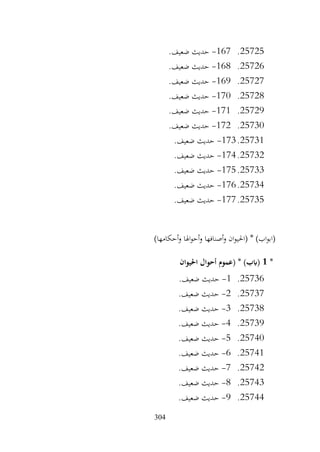 304
25725
.
167
-
.‫ضعيف‬ ‫حديث‬
25726
.
168
-
.‫ضعيف‬ ‫حديث‬
25727
.
169
-
.‫ضعيف‬ ‫حديث‬
25728
.
170
-
.‫ضعيف‬ ‫حديث‬
25729
.
171
-
.‫ضعيف‬ ‫حديث‬
25730
.
172
-
.‫ضعيف‬ ‫حديث‬
25731
.
173
-
.‫ضعيف‬ ‫حديث‬
25732
.
174
-
.‫ضعيف‬ ‫حديث‬
25733
.
175
-
.‫ضعيف‬ ‫حديث‬
25734
.
176
-
.‫ضعيف‬ ‫حديث‬
25735
.
177
-
.‫ضعيف‬ ‫حديث‬
)‫أحكامها‬‫و‬ ‫اهلا‬‫و‬‫أح‬‫و‬ ‫أصنافها‬‫و‬ ‫ان‬‫و‬‫(احلي‬ * )‫اب‬‫و‬‫(اب‬
*
1
‫احليوان‬ ‫أحوال‬ ‫(عموم‬ * )‫(ابب‬
25736
.
1
-
.‫ضعيف‬ ‫حديث‬
25737
.
2
-
.‫ضعيف‬ ‫حديث‬
25738
.
3
-
.‫ضعيف‬ ‫حديث‬
25739
.
4
-
.‫ضعيف‬ ‫حديث‬
25740
.
5
-
.‫ضعيف‬ ‫حديث‬
25741
.
6
-
.‫ضعيف‬ ‫حديث‬
25742
.
7
-
.‫ضعيف‬ ‫حديث‬
25743
.
8
-
.‫ضعيف‬ ‫حديث‬
25744
.
9
-
.‫ضعيف‬ ‫حديث‬
 