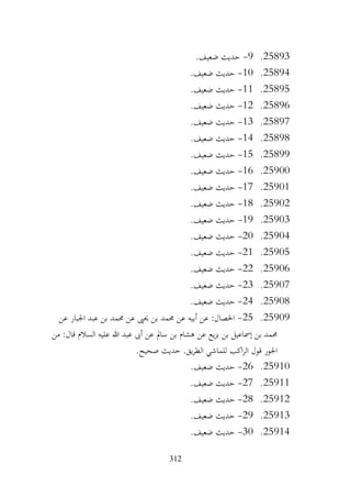 312
25893
.
9
-
.‫ضعيف‬ ‫حديث‬
25894
.
10
-
.‫ضعيف‬ ‫حديث‬
25895
.
11
-
.‫ضعيف‬ ‫حديث‬
25896
.
12
-
.‫ضعيف‬ ‫حديث‬
25897
.
13
-
.‫ضعيف‬ ‫حديث‬
25898
.
14
-
.‫ضعيف‬ ‫حديث‬
25899
.
15
-
.‫ضعيف‬ ‫حديث‬
25900
.
16
-
.‫ضعيف‬ ‫حديث‬
25901
.
17
-
.‫ضعيف‬ ‫حديث‬
25902
.
18
-
.‫ضعيف‬ ‫حديث‬
25903
.
19
-
.‫ضعيف‬ ‫حديث‬
25904
.
20
-
.‫ضعيف‬ ‫حديث‬
25905
.
21
-
.‫ضعيف‬ ‫حديث‬
25906
.
22
-
.‫ضعيف‬ ‫حديث‬
25907
.
23
-
.‫ضعيف‬ ‫حديث‬
25908
.
24
-
.‫ضعيف‬ ‫حديث‬
25909
.
25
-
‫عن‬ ‫اجلبار‬ ‫عبد‬ ‫بن‬ ‫حممد‬ ‫عن‬ ‫حيىي‬ ‫بن‬ ‫حممد‬ ‫عن‬ ‫أبيه‬ ‫عن‬ :‫اخلصال‬
‫عليه‬ ‫هللا‬ ‫عبد‬ ‫أىب‬ ‫عن‬ ‫سامل‬ ‫بن‬ ‫هشام‬ ‫عن‬ ‫يع‬‫ز‬‫ب‬ ‫بن‬ ‫إمساعيل‬ ‫بن‬ ‫حممد‬
‫من‬ :‫قال‬ ‫السالم‬
.‫صحيح‬ ‫حديث‬ .‫يق‬‫ر‬‫الط‬ ‫للماشي‬ ‫اكب‬‫ر‬‫ال‬ ‫قول‬ ‫اجلور‬
25910
.
26
-
.‫ضعيف‬ ‫حديث‬
25911
.
27
-
.‫ضعيف‬ ‫حديث‬
25912
.
28
-
.‫ضعيف‬ ‫حديث‬
25913
.
29
-
.‫ضعيف‬ ‫حديث‬
25914
.
30
-
.‫ضعيف‬ ‫حديث‬
 