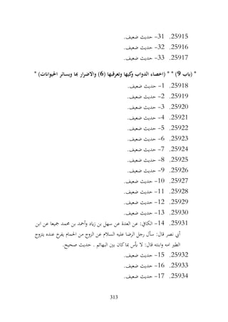 313
25915
.
31
-
.‫ضعيف‬ ‫حديث‬
25916
.
32
-
.‫ضعيف‬ ‫حديث‬
25917
.
33
-
.‫ضعيف‬ ‫حديث‬
‫(ابب‬ *
9
( ‫وتعرقبها‬ ‫كيها‬
‫و‬ ‫الدواب‬ ‫(اخصاء‬ * * )
6
* )‫احليواانت‬ ‫وبسائر‬ ‫هبا‬ ‫ار‬‫ر‬‫واالض‬ )
25918
.
1
-
.‫ضعيف‬ ‫حديث‬
25919
.
2
-
.‫ضعيف‬ ‫حديث‬
25920
.
3
-
.‫ضعيف‬ ‫حديث‬
25921
.
4
-
.‫ضعيف‬ ‫حديث‬
25922
.
5
-
.‫ضعيف‬ ‫حديث‬
25923
.
6
-
.‫ضعيف‬ ‫حديث‬
25924
.
7
-
.‫ضعيف‬ ‫حديث‬
25925
.
8
-
.‫ضعيف‬ ‫حديث‬
25926
.
9
-
.‫ضعيف‬ ‫حديث‬
25927
.
10
-
.‫ضعيف‬ ‫حديث‬
25928
.
11
-
.‫ضعيف‬ ‫حديث‬
25929
.
12
-
.‫ضعيف‬ ‫حديث‬
25930
.
13
-
.‫ضعيف‬ ‫حديث‬
25931
.
14
-
‫ايد‬‫ز‬ ‫بن‬ ‫سهل‬ ‫عن‬ ‫العدة‬ ‫عن‬ :‫الكايف‬
‫ابن‬ ‫عن‬ ‫مجيعا‬ ‫حممد‬ ‫بن‬ ‫أمحد‬‫و‬
‫يتزوج‬ ‫عنده‬ ‫خ‬
‫يفر‬ ‫احلمام‬ ‫من‬ ‫الزوج‬ ‫عن‬ ‫السالم‬ ‫عليه‬ ‫الرضا‬ ‫رجل‬ ‫سأل‬ :‫قال‬ ‫نصر‬ ‫أيب‬
.‫صحيح‬ ‫حديث‬ . ‫البهائم‬ ‫بني‬ ‫كان‬‫مبا‬ ‫أبس‬ ‫ال‬ :‫قال‬ ‫ابنته‬‫و‬ ‫امه‬ ‫الطري‬
25932
.
15
-
.‫ضعيف‬ ‫حديث‬
25933
.
16
-
.‫ضعيف‬ ‫حديث‬
25934
.
17
-
.‫ضعيف‬ ‫حديث‬
 