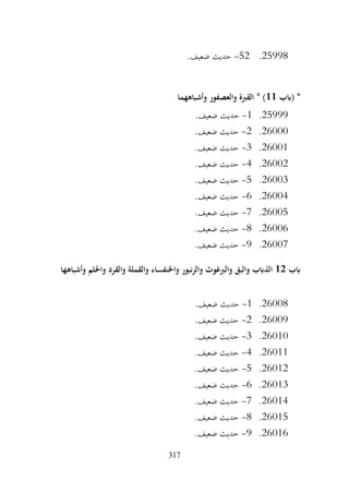 317
25998
.
52
-
.‫ضعيف‬ ‫حديث‬
‫(ابب‬ *
11
‫وأشباههما‬ ‫والعصفور‬ ‫القربة‬ * )
25999
.
1
-
.‫ضعيف‬ ‫حديث‬
26000
.
2
-
.‫ضعيف‬ ‫حديث‬
26001
.
3
-
.‫ضعيف‬ ‫حديث‬
26002
.
4
-
.‫ضعيف‬ ‫حديث‬
26003
.
5
-
.‫ضعيف‬ ‫حديث‬
26004
.
6
-
.‫ضعيف‬ ‫حديث‬
26005
.
7
-
.‫ضعيف‬ ‫حديث‬
26006
.
8
-
.‫ضعيف‬ ‫حديث‬
26007
.
9
-
.‫ضعيف‬ ‫حديث‬
‫ابب‬
12
‫والبق‬ ‫الذابب‬
‫وأشباهها‬ ‫واحللم‬ ‫والقرد‬ ‫والقملة‬ ‫واخلنفساء‬ ‫نبور‬‫ز‬‫وال‬ ‫والربغوث‬
26008
.
1
-
.‫ضعيف‬ ‫حديث‬
26009
.
2
-
.‫ضعيف‬ ‫حديث‬
26010
.
3
-
.‫ضعيف‬ ‫حديث‬
26011
.
4
-
.‫ضعيف‬ ‫حديث‬
26012
.
5
-
.‫ضعيف‬ ‫حديث‬
26013
.
6
-
.‫ضعيف‬ ‫حديث‬
26014
.
7
-
.‫ضعيف‬ ‫حديث‬
26015
.
8
-
.‫ضعيف‬ ‫حديث‬
26016
.
9
-
.‫ضعيف‬ ‫حديث‬
 