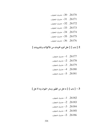 326
26170
.
30
-
.‫ضعيف‬ ‫حديث‬
26171
.
31
-
.‫ضعيف‬ ‫حديث‬
26172
.
32
-
.‫ضعيف‬ ‫حديث‬
26173
.
33
-
.‫ضعيف‬ ‫حديث‬
26174
.
34
-
.‫ضعيف‬ ‫حديث‬
26175
.
35
-
.‫ضعيف‬ ‫حديث‬
26176
.
36
-
.‫ضعيف‬ ‫حديث‬
2
} ‫واملشروابت‬ ‫املأكوالت‬ ‫من‬ ‫احملرمات‬ ‫حترمي‬ ‫علل‬ { } ‫ابب‬ {
26177
.
1
-
.‫ضعيف‬ ‫حديث‬
26178
.
2
-
.‫ضعيف‬ ‫حديث‬
26179
.
3
-
.‫ضعيف‬ ‫حديث‬
26180
.
4
-
.‫ضعيف‬ ‫حديث‬
26181
.
5
-
.‫ضعيف‬ ‫حديث‬
3
-
} ‫حيل‬ ‫ال‬ ‫وما‬ ‫احليوان‬ ‫وسائر‬ ‫الطيور‬ ‫من‬ ‫حيل‬ ‫ما‬ { } ‫ابب‬ {
26182
.
1
-
.‫ضعيف‬ ‫حديث‬
26183
.
2
-
.‫ضعيف‬ ‫حديث‬
26184
.
3
-
.‫ضعيف‬ ‫حديث‬
26185
.
4
-
.‫ضعيف‬ ‫حديث‬
26186
.
5
-
.‫ضعيف‬ ‫حديث‬
 