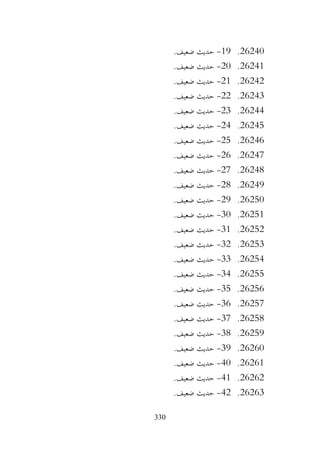 330
26240
.
19
-
.‫ضعيف‬ ‫حديث‬
26241
.
20
-
.‫ضعيف‬ ‫حديث‬
26242
.
21
-
.‫ضعيف‬ ‫حديث‬
26243
.
22
-
.‫ضعيف‬ ‫حديث‬
26244
.
23
-
.‫ضعيف‬ ‫حديث‬
26245
.
24
-
.‫ضعيف‬ ‫حديث‬
26246
.
25
-
.‫ضعيف‬ ‫حديث‬
26247
.
26
-
.‫ضعيف‬ ‫حديث‬
26248
.
27
-
.‫ضعيف‬ ‫حديث‬
26249
.
28
-
.‫ضعيف‬ ‫حديث‬
26250
.
29
-
.‫ضعيف‬ ‫حديث‬
26251
.
30
-
.‫ضعيف‬ ‫حديث‬
26252
.
31
-
.‫ضعيف‬ ‫حديث‬
26253
.
32
-
.‫ضعيف‬ ‫حديث‬
26254
.
33
-
.‫ضعيف‬ ‫حديث‬
26255
.
34
-
.‫ضعيف‬ ‫حديث‬
26256
.
35
-
.‫ضعيف‬ ‫حديث‬
26257
.
36
-
.‫ضعيف‬ ‫حديث‬
26258
.
37
-
.‫ضعيف‬ ‫حديث‬
26259
.
38
-
.‫ضعيف‬ ‫حديث‬
26260
.
39
-
.‫ضعيف‬ ‫حديث‬
26261
.
40
-
.‫ضعيف‬ ‫حديث‬
26262
.
41
-
.‫ضعيف‬ ‫حديث‬
26263
.
42
-
.‫ضعيف‬ ‫حديث‬
 