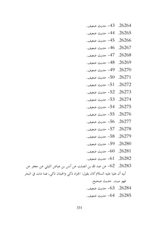 331
26264
.
43
-
.‫ضعيف‬ ‫حديث‬
26265
.
44
-
.‫ضعيف‬ ‫حديث‬
26266
.
45
-
.‫ضعيف‬ ‫حديث‬
26267
.
46
-
.‫ضعيف‬ ‫حديث‬
26268
.
47
-
.‫ضعيف‬ ‫حديث‬
26269
.
48
-
.‫ضعيف‬ ‫حديث‬
26270
.
49
-
.‫ضعيف‬ ‫حديث‬
26271
.
50
-
.‫ضعيف‬ ‫حديث‬
26272
.
51
-
.‫ضعيف‬ ‫حديث‬
26273
.
52
-
.‫ضعيف‬ ‫حديث‬
26274
.
53
-
.‫ضعيف‬ ‫حديث‬
26275
.
54
-
.‫ضعيف‬ ‫حديث‬
26276
.
55
-
.‫ضعيف‬ ‫حديث‬
26277
.
56
-
.‫ضعيف‬ ‫حديث‬
26278
.
57
-
.‫ضعيف‬ ‫حديث‬
26279
.
58
-
.‫ضعيف‬ ‫حديث‬
26280
.
59
-
.‫ضعيف‬ ‫حديث‬
26281
.
60
-
.‫ضعيف‬ ‫حديث‬
26282
.
61
-
.‫ضعيف‬ ‫حديث‬
26283
.
62
-
‫عن‬ ‫جعفر‬ ‫عن‬ ‫الليثي‬ ‫عياض‬ ‫بن‬ ‫أنس‬ ‫عن‬ ‫الصلت‬ ‫بن‬ ‫هللا‬ ‫عبد‬ ‫عن‬
‫يقول‬ ‫كان‬‫السالم‬ ‫عليه‬ ‫عليا‬ ‫أن‬ ‫أبيه‬
:
‫البحر‬ ‫يف‬ ‫مات‬ ‫فما‬ ،‫ذكى‬ ‫احليتان‬‫و‬ ‫ذكى‬ ‫اد‬‫ر‬‫اجل‬
.‫صحيح‬ ‫حديث‬ .‫ميت‬ ‫فهو‬
26284
.
63
-
.‫ضعيف‬ ‫حديث‬
26285
.
64
-
.‫ضعيف‬ ‫حديث‬
 