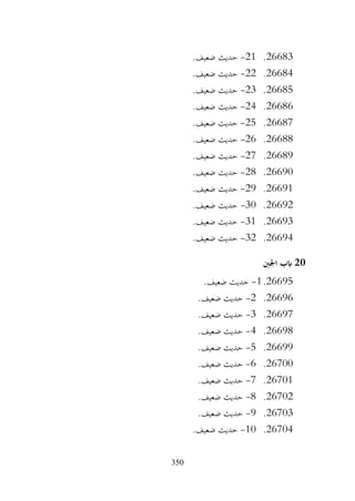 350
26683
.
21
-
.‫ضعيف‬ ‫حديث‬
26684
.
22
-
.‫ضعيف‬ ‫حديث‬
26685
.
23
-
.‫ضعيف‬ ‫حديث‬
26686
.
24
-
.‫ضعيف‬ ‫حديث‬
26687
.
25
-
.‫ضعيف‬ ‫حديث‬
26688
.
26
-
.‫ضعيف‬ ‫حديث‬
26689
.
27
-
.‫ضعيف‬ ‫حديث‬
26690
.
28
-
.‫ضعيف‬ ‫حديث‬
26691
.
29
-
.‫ضعيف‬ ‫حديث‬
26692
.
30
-
.‫ضعيف‬ ‫حديث‬
26693
.
31
-
.‫ضعيف‬ ‫حديث‬
26694
.
32
-
.‫ضعيف‬ ‫حديث‬
20
‫اجلب‬ ‫ابب‬
26695
.
1
-
.‫ضعيف‬ ‫حديث‬
26696
.
2
-
.‫ضعيف‬ ‫حديث‬
26697
.
3
-
.‫ضعيف‬ ‫حديث‬
26698
.
4
-
.‫ضعيف‬ ‫حديث‬
26699
.
5
-
.‫ضعيف‬ ‫حديث‬
26700
.
6
-
.‫ضعيف‬ ‫حديث‬
26701
.
7
-
.‫ضعيف‬ ‫حديث‬
26702
.
8
-
.‫ضعيف‬ ‫حديث‬
26703
.
9
-
.‫ضعيف‬ ‫حديث‬
26704
.
10
-
.‫ضعيف‬ ‫حديث‬
 