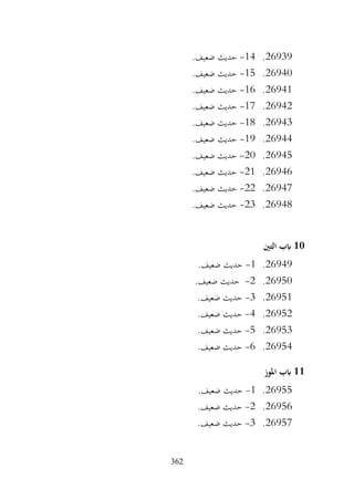 362
26939
.
14
-
.‫ضعيف‬ ‫حديث‬
26940
.
15
-
.‫ضعيف‬ ‫حديث‬
26941
.
16
-
.‫ضعيف‬ ‫حديث‬
26942
.
17
-
.‫ضعيف‬ ‫حديث‬
26943
.
18
-
.‫ضعيف‬ ‫حديث‬
26944
.
19
-
.‫ضعيف‬ ‫حديث‬
26945
.
20
-
.‫ضعيف‬ ‫حديث‬
26946
.
21
-
.‫ضعيف‬ ‫حديث‬
26947
.
22
-
.‫ضعيف‬ ‫حديث‬
26948
.
23
-
.‫ضعيف‬ ‫حديث‬
10
‫التني‬ ‫ابب‬
26949
.
1
-
.‫ضعيف‬ ‫حديث‬
26950
.
2
-
.‫ضعيف‬ ‫حديث‬
26951
.
3
-
.‫ضعيف‬ ‫حديث‬
26952
.
4
-
.‫ضعيف‬ ‫حديث‬
26953
.
5
-
‫حديث‬
.‫ضعيف‬
26954
.
6
-
.‫ضعيف‬ ‫حديث‬
11
‫املوز‬ ‫ابب‬
26955
.
1
-
.‫ضعيف‬ ‫حديث‬
26956
.
2
-
.‫ضعيف‬ ‫حديث‬
26957
.
3
-
.‫ضعيف‬ ‫حديث‬
 