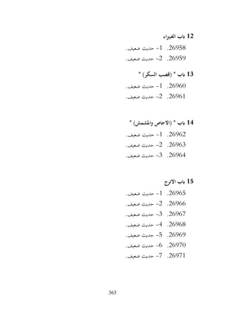 363
12
‫اء‬‫ري‬‫الغب‬ ‫ابب‬
26958
.
1
-
.‫ضعيف‬ ‫حديث‬
26959
.
2
-
.‫ضعيف‬ ‫حديث‬
13
* )‫السكر‬ ‫(قصب‬ * ‫ابب‬
26960
.
1
-
.‫ضعيف‬ ‫حديث‬
26961
.
2
-
.‫ضعيف‬ ‫حديث‬
14
* )‫واملشمش‬ ‫(االجاص‬ * ‫ابب‬
26962
.
1
-
.‫ضعيف‬ ‫حديث‬
26963
.
2
-
.‫ضعيف‬ ‫حديث‬
26964
.
3
-
.‫ضعيف‬ ‫حديث‬
15
‫االترج‬ ‫ابب‬
26965
.
1
-
.‫ضعيف‬ ‫حديث‬
26966
.
2
-
.‫ضعيف‬ ‫حديث‬
26967
.
3
-
.‫ضعيف‬ ‫حديث‬
26968
.
4
-
.‫ضعيف‬ ‫حديث‬
26969
.
5
-
.‫ضعيف‬ ‫حديث‬
26970
.
6
-
.‫ضعيف‬ ‫حديث‬
26971
.
7
-
.‫ضعيف‬ ‫حديث‬
 
