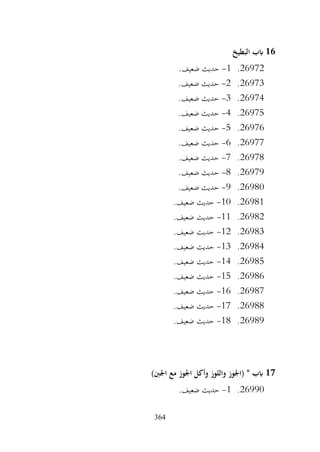 364
16
‫البطيخ‬ ‫ابب‬
26972
.
1
-
.‫ضعيف‬ ‫حديث‬
26973
.
2
-
.‫ضعيف‬ ‫حديث‬
26974
.
3
-
.‫ضعيف‬ ‫حديث‬
26975
.
4
-
.‫ضعيف‬ ‫حديث‬
26976
.
5
-
.‫ضعيف‬ ‫حديث‬
26977
.
6
-
.‫ضعيف‬ ‫حديث‬
26978
.
7
-
‫حديث‬
.‫ضعيف‬
26979
.
8
-
.‫ضعيف‬ ‫حديث‬
26980
.
9
-
.‫ضعيف‬ ‫حديث‬
26981
.
10
-
.‫ضعيف‬ ‫حديث‬
26982
.
11
-
.‫ضعيف‬ ‫حديث‬
26983
.
12
-
.‫ضعيف‬ ‫حديث‬
26984
.
13
-
.‫ضعيف‬ ‫حديث‬
26985
.
14
-
.‫ضعيف‬ ‫حديث‬
26986
.
15
-
.‫ضعيف‬ ‫حديث‬
26987
.
16
-
.‫ضعيف‬ ‫حديث‬
26988
.
17
-
.‫ضعيف‬ ‫حديث‬
26989
.
18
-
.‫ضعيف‬ ‫حديث‬
17
)‫اجلب‬ ‫مع‬ ‫اجلوز‬ ‫وأكل‬ ‫واللوز‬ ‫(اجلوز‬ * ‫ابب‬
26990
.
1
-
.‫ضعيف‬ ‫حديث‬
 