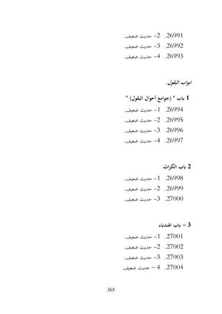 365
26991
.
2
-
.‫ضعيف‬ ‫حديث‬
26992
.
3
-
.‫ضعيف‬ ‫حديث‬
26993
.
4
-
.‫ضعيف‬ ‫حديث‬
.‫البقول‬ ‫اب‬‫و‬‫اب‬
1
* )‫البقول‬ ‫أحوال‬ ‫(جوامع‬ * ‫ابب‬
26994
.
1
-
.‫ضعيف‬ ‫حديث‬
26995
.
2
-
.‫ضعيف‬ ‫حديث‬
26996
.
3
-
.‫ضعيف‬ ‫حديث‬
26997
.
4
-
.‫ضعيف‬ ‫حديث‬
2
‫اث‬‫ر‬‫الك‬ ‫ابب‬
26998
.
1
-
.‫ضعيف‬ ‫حديث‬
26999
.
2
-
.‫ضعيف‬ ‫حديث‬
27000
.
3
-
.‫ضعيف‬ ‫حديث‬
3
-
‫اهلندابء‬ ‫ابب‬
27001
.
1
-
.‫ضعيف‬ ‫حديث‬
27002
.
2
-
.‫ضعيف‬ ‫حديث‬
27003
.
3
-
.‫ضعيف‬ ‫حديث‬
27004
.
4
–
.‫ضعيف‬ ‫حديث‬
 
