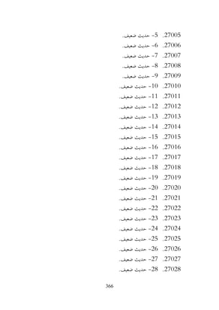 366
27005
.
5
-
.‫ضعيف‬ ‫حديث‬
27006
.
6
-
.‫ضعيف‬ ‫حديث‬
27007
.
7
-
.‫ضعيف‬ ‫حديث‬
27008
.
8
-
.‫ضعيف‬ ‫حديث‬
27009
.
9
-
.‫ضعيف‬ ‫حديث‬
27010
.
10
-
.‫ضعيف‬ ‫حديث‬
27011
.
11
-
.‫ضعيف‬ ‫حديث‬
27012
.
12
-
.‫ضعيف‬ ‫حديث‬
27013
.
13
-
.‫ضعيف‬ ‫حديث‬
27014
.
14
-
.‫ضعيف‬ ‫حديث‬
27015
.
15
-
.‫ضعيف‬ ‫حديث‬
27016
.
16
-
.‫ضعيف‬ ‫حديث‬
27017
.
17
-
.‫ضعيف‬ ‫حديث‬
27018
.
18
-
.‫ضعيف‬ ‫حديث‬
27019
.
19
-
.‫ضعيف‬ ‫حديث‬
27020
.
20
-
.‫ضعيف‬ ‫حديث‬
27021
.
21
-
.‫ضعيف‬ ‫حديث‬
27022
.
22
-
.‫ضعيف‬ ‫حديث‬
27023
.
23
-
.‫ضعيف‬ ‫حديث‬
27024
.
24
-
.‫ضعيف‬ ‫حديث‬
27025
.
25
-
.‫ضعيف‬ ‫حديث‬
27026
.
26
-
.‫ضعيف‬ ‫حديث‬
27027
.
27
-
.‫ضعيف‬ ‫حديث‬
27028
.
28
-
.‫ضعيف‬ ‫حديث‬
 