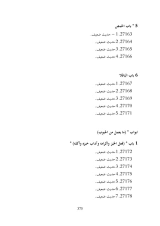 375
5
‫احلمص‬ ‫ابب‬ *
27163
.
1
–
.‫ضعيف‬ ‫حديث‬
27164
.
2
.‫ضعيف‬ ‫حديث‬
27165
.
3
.‫ضعيف‬ ‫حديث‬
27166
.
4
.‫ضعيف‬ ‫حديث‬
6
‫الباقال‬ ‫ابب‬
27167
.
1
.‫ضعيف‬ ‫حديث‬
27168
.
2
.‫ضعيف‬ ‫حديث‬
27169
.
3
.‫ضعيف‬ ‫حديث‬
27170
.
4
.‫ضعيف‬ ‫حديث‬
27171
.
5
.‫ضعيف‬ ‫حديث‬
)‫احلبوب‬ ‫من‬ ‫يعمل‬ ‫(ما‬ * ‫ابواب‬
1
* )‫وأكله‬ ‫خبزه‬ ‫وآداب‬ ‫امه‬‫ر‬‫واك‬ ‫اخلبز‬ ‫(فعل‬ * ‫ابب‬
27172
.
1
.‫ضعيف‬ ‫حديث‬
27173
.
2
.‫ضعيف‬ ‫حديث‬
27174
.
3
.‫ضعيف‬ ‫حديث‬
27175
.
4
.‫ضعيف‬ ‫حديث‬
27176
.
5
.‫ضعيف‬ ‫حديث‬
27177
.
6
.‫ضعيف‬ ‫حديث‬
27178
.
7
.‫ضعيف‬ ‫حديث‬
 