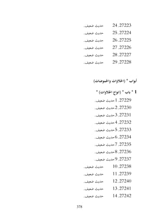 378
27223
.
24
.‫ضعيف‬ ‫حديث‬
27224
.
25
‫حديث‬
.‫ضعيف‬
27225
.
26
.‫ضعيف‬ ‫حديث‬
27226
.
27
.‫ضعيف‬ ‫حديث‬
27227
.
28
.‫ضعيف‬ ‫حديث‬
27228
.
29
.‫ضعيف‬ ‫حديث‬
)‫واحلموضات‬ ‫(احلالوات‬ * ‫أبواب‬
1
* )‫احلالوات‬ ‫(انواع‬ * ‫ابب‬ *
27229
.
1
.‫ضعيف‬ ‫حديث‬
27230
.
2
.‫ضعيف‬ ‫حديث‬
27231
.
3
.‫ضعيف‬ ‫حديث‬
27232
.
4
.‫ضعيف‬ ‫حديث‬
27233
.
5
.‫ضعيف‬ ‫حديث‬
27234
.
6
.‫ضعيف‬ ‫حديث‬
27235
.
7
.‫ضعيف‬ ‫حديث‬
27236
.
8
.‫ضعيف‬ ‫حديث‬
27237
.
9
.‫ضعيف‬ ‫حديث‬
27238
.
10
.‫ضعيف‬ ‫حديث‬
27239
.
11
.‫ضعيف‬ ‫حديث‬
27240
.
12
.‫ضعيف‬ ‫حديث‬
27241
.
13
.‫ضعيف‬ ‫حديث‬
27242
.
14
.‫ضعيف‬ ‫حديث‬
 