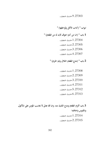 382
27303
.
9
‫حديث‬
.‫ضعيف‬
* )‫ولواحقها‬ ‫االكل‬ ‫(آداب‬ * ‫ابواب‬
1
* )‫الطعام‬ ‫من‬ ‫له‬ ‫البد‬ ‫اجوف‬ ‫آدم‬ ‫ابن‬ ‫(ان‬ * ‫ابب‬
27304
.
1
.‫ضعيف‬ ‫حديث‬
27305
.
2
.‫ضعيف‬ ‫حديث‬
27306
.
3
.‫ضعيف‬ ‫حديث‬
27307
.
4
.‫ضعيف‬ ‫حديث‬
2
* )‫ام‬‫ر‬‫احل‬ ‫وذم‬ ‫احلالل‬ ‫الطعام‬ ‫(مدح‬ * ‫ابب‬
27308
.
1
.‫ضعيف‬ ‫حديث‬
27309
.
2
.‫ضعيف‬ ‫حديث‬
27310
.
3
.‫ضعيف‬ ‫حديث‬
27311
.
4
.‫ضعيف‬ ‫حديث‬
27312
.
5
.‫ضعيف‬ ‫حديث‬
27313
.
6
‫حديث‬
.‫ضعيف‬
3
‫املأكول‬ ‫على‬ ‫املؤمن‬ ‫حياسب‬ ‫ال‬ ‫تعاىل‬ ‫هللا‬ ‫وان‬ ،‫منه‬ ‫اللذيذ‬ ‫ومدح‬ ‫الطعام‬ ‫ام‬‫ر‬‫اك‬ ‫ابب‬
‫وامثاهلما‬ ‫وامللبوس‬
27314
.
1
.‫ضعيف‬ ‫حديث‬
27315
.
2
.‫ضعيف‬ ‫حديث‬
 