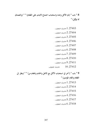 387
8
‫(والتصدق‬ * * )‫الطعام‬ ‫على‬ ‫االيدى‬ ‫اجتماع‬ ‫واستحباب‬ ‫وحده‬ ‫االكل‬ ‫(ذم‬ * ‫ابب‬ *
* )‫كل‬
‫يؤ‬ ‫مما‬
27403
.
1
.‫ضعيف‬ ‫حديث‬
27404
.
2
.‫ضعيف‬ ‫حديث‬
27405
.
3
.‫ضعيف‬ ‫حديث‬
27406
.
4
.‫ضعيف‬ ‫حديث‬
27407
.
5
.‫ضعيف‬ ‫حديث‬
27408
.
6
.‫ضعيف‬ ‫حديث‬
27409
.
7
.‫ضعيف‬ ‫حديث‬
27410
.
8
.‫ضعيف‬ ‫حديث‬
27411
.
9
.‫ضعيف‬ ‫حديث‬
27412
.
10
.‫ضعيف‬ ‫حديث‬
9
‫يف‬ ‫(آخر‬ * ‫ابب‬ *
‫اىل‬ ‫(ينظر‬ * * )‫من‬ ‫واطعام‬ ‫واخلادم‬ ‫االهل‬ ‫مع‬ ‫االكل‬ ‫استحباب‬
* )‫املؤمنني‬ ‫والقام‬ ‫الطعام‬
27413
.
1
.‫ضعيف‬ ‫حديث‬
27414
.
2
.‫ضعيف‬ ‫حديث‬
27415
.
3
.‫ضعيف‬ ‫حديث‬
27416
.
4
.‫ضعيف‬ ‫حديث‬
27417
.
5
.‫ضعيف‬ ‫حديث‬
27418
.
6
.‫ضعيف‬ ‫حديث‬
 
