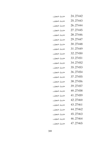 389
27442
.
24
.‫ضعيف‬ ‫حديث‬
27443
.
25
.‫ضعيف‬ ‫حديث‬
27444
.
26
.‫ضعيف‬ ‫حديث‬
27445
.
27
.‫ضعيف‬ ‫حديث‬
27446
.
28
.‫ضعيف‬ ‫حديث‬
27447
.
29
.‫ضعيف‬ ‫حديث‬
27448
.
30
.‫ضعيف‬ ‫حديث‬
27449
.
31
.‫ضعيف‬ ‫حديث‬
27450
.
32
.‫ضعيف‬ ‫حديث‬
27451
.
33
.‫ضعيف‬ ‫حديث‬
27452
.
34
.‫ضعيف‬ ‫حديث‬
27453
.
35
.‫ضعيف‬ ‫حديث‬
27454
.
36
.‫ضعيف‬ ‫حديث‬
27455
.
37
.‫ضعيف‬ ‫حديث‬
27456
.
38
.‫ضعيف‬ ‫حديث‬
27457
.
39
.‫ضعيف‬ ‫حديث‬
27458
.
40
.‫ضعيف‬ ‫حديث‬
27459
.
41
.‫ضعيف‬ ‫حديث‬
27460
.
42
.‫ضعيف‬ ‫حديث‬
27461
.
43
.‫ضعيف‬ ‫حديث‬
27462
.
44
.‫ضعيف‬ ‫حديث‬
27463
.
45
.‫ضعيف‬ ‫حديث‬
27464
.
46
.‫ضعيف‬ ‫حديث‬
27465
.
47
.‫ضعيف‬ ‫حديث‬
 