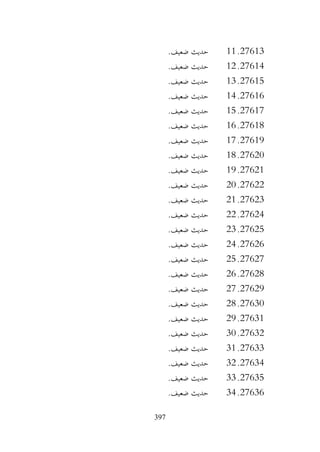 397
27613
.
11
.‫ضعيف‬ ‫حديث‬
27614
.
12
.‫ضعيف‬ ‫حديث‬
27615
.
13
.‫ضعيف‬ ‫حديث‬
27616
.
14
‫حديث‬
.‫ضعيف‬
27617
.
15
.‫ضعيف‬ ‫حديث‬
27618
.
16
.‫ضعيف‬ ‫حديث‬
27619
.
17
.‫ضعيف‬ ‫حديث‬
27620
.
18
.‫ضعيف‬ ‫حديث‬
27621
.
19
.‫ضعيف‬ ‫حديث‬
27622
.
20
.‫ضعيف‬ ‫حديث‬
27623
.
21
.‫ضعيف‬ ‫حديث‬
27624
.
22
.‫ضعيف‬ ‫حديث‬
27625
.
23
.‫ضعيف‬ ‫حديث‬
27626
.
24
.‫ضعيف‬ ‫حديث‬
27627
.
25
.‫ضعيف‬ ‫حديث‬
27628
.
26
.‫ضعيف‬ ‫حديث‬
27629
.
27
.‫ضعيف‬ ‫حديث‬
27630
.
28
.‫ضعيف‬ ‫حديث‬
27631
.
29
.‫ضعيف‬ ‫حديث‬
27632
.
30
.‫ضعيف‬ ‫حديث‬
27633
.
31
.‫ضعيف‬ ‫حديث‬
27634
.
32
‫حديث‬
.‫ضعيف‬
27635
.
33
.‫ضعيف‬ ‫حديث‬
27636
.
34
.‫ضعيف‬ ‫حديث‬
 