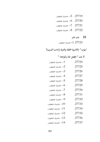 402
27719
.
5
-
.‫ضعيف‬ ‫حديث‬
27720
.
6
-
.‫ضعيف‬ ‫حديث‬
27721
.
7
-
.‫ضعيف‬ ‫حديث‬
27722
.
8
-
.‫ضعيف‬ ‫حديث‬
25
‫اندر‬ ‫ابب‬
27723
.
1
-
.‫ضعيف‬ ‫حديث‬
)‫الشرب‬ ‫وآداب‬ ‫واحملرمة‬ ‫احملللة‬ ‫بة‬‫ر‬‫(االش‬ * ‫اب‬‫و‬‫أب‬
*
1
‫(فضل‬ * ‫ابب‬
* )‫وأنواعه‬ ‫املاء‬
27724
.
1
-
.‫ضعيف‬ ‫حديث‬
27725
.
2
-
.‫ضعيف‬ ‫حديث‬
27726
.
3
-
.‫ضعيف‬ ‫حديث‬
27727
.
4
-
.‫ضعيف‬ ‫حديث‬
27728
.
5
-
.‫ضعيف‬ ‫حديث‬
27729
.
6
-
.‫ضعيف‬ ‫حديث‬
27730
.
7
-
.‫ضعيف‬ ‫حديث‬
27731
.
8
-
.‫ضعيف‬ ‫حديث‬
27732
.
9
-
.‫ضعيف‬ ‫حديث‬
27733
.
10
-
.‫ضعيف‬ ‫حديث‬
27734
.
11
-
.‫ضعيف‬ ‫حديث‬
27735
.
12
-
.‫ضعيف‬ ‫حديث‬
27736
.
13
-
.‫ضعيف‬ ‫حديث‬
27737
.
14
-
.‫ضعيف‬ ‫حديث‬
 