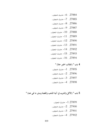 410
27884
.
6
-
.‫ضعيف‬ ‫حديث‬
27885
.
7
-
.‫ضعيف‬ ‫حديث‬
27886
.
8
-
.‫ضعيف‬ ‫حديث‬
27887
.
9
-
.‫ضعيف‬ ‫حديث‬
27888
.
10
-
.‫ضعيف‬ ‫حديث‬
27889
.
11
-
.‫ضعيف‬ ‫حديث‬
27890
.
12
-
.‫ضعيف‬ ‫حديث‬
27891
.
13
-
‫حديث‬
.‫ضعيف‬
27892
.
14
-
.‫ضعيف‬ ‫حديث‬
27893
.
15
-
.‫ضعيف‬ ‫حديث‬
27894
.
16
-
.‫ضعيف‬ ‫حديث‬
4
* )‫خال‬ ‫اخلمر‬ ‫(انقالب‬ * ‫ابب‬
27895
.
1
-
.‫ضعيف‬ ‫حديث‬
27896
.
2
-
.‫ضعيف‬ ‫حديث‬
27897
.
3
-
.‫ضعيف‬ ‫حديث‬
27898
.
4
-
.‫ضعيف‬ ‫حديث‬
5
* )‫عنه‬ ‫هنى‬ ‫ما‬ ‫وساير‬ ‫والفضة‬ ‫الذهب‬ ‫آنية‬ ‫يف‬ ‫والشرب‬ ‫(االكل‬ * ‫ابب‬
27899
.
1
-
.‫ضعيف‬ ‫حديث‬
27900
.
2
-
.‫ضعيف‬ ‫حديث‬
27901
.
3
-
‫حديث‬
.‫ضعيف‬
27902
.
4
-
.‫ضعيف‬ ‫حديث‬
 