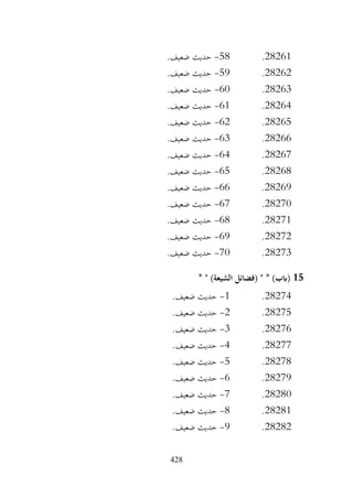 428
28261
.
58
-
.‫ضعيف‬ ‫حديث‬
28262
.
59
-
.‫ضعيف‬ ‫حديث‬
28263
.
60
-
.‫ضعيف‬ ‫حديث‬
28264
.
61
-
.‫ضعيف‬ ‫حديث‬
28265
.
62
-
.‫ضعيف‬ ‫حديث‬
28266
.
63
-
.‫ضعيف‬ ‫حديث‬
28267
.
64
-
.‫ضعيف‬ ‫حديث‬
28268
.
65
-
.‫ضعيف‬ ‫حديث‬
28269
.
66
-
.‫ضعيف‬ ‫حديث‬
28270
.
67
-
.‫ضعيف‬ ‫حديث‬
28271
.
68
-
.‫ضعيف‬ ‫حديث‬
28272
.
69
-
.‫ضعيف‬ ‫حديث‬
28273
.
70
-
.‫ضعيف‬ ‫حديث‬
15
* " )‫الشيعة‬ ‫(فضائل‬ " * )‫(ابب‬
28274
.
1
-
.‫ضعيف‬ ‫حديث‬
28275
.
2
-
.‫ضعيف‬ ‫حديث‬
28276
.
3
-
.‫ضعيف‬ ‫حديث‬
28277
.
4
-
.‫ضعيف‬ ‫حديث‬
28278
.
5
-
.‫ضعيف‬ ‫حديث‬
28279
.
6
-
.‫ضعيف‬ ‫حديث‬
28280
.
7
-
.‫ضعيف‬ ‫حديث‬
28281
.
8
-
.‫ضعيف‬ ‫حديث‬
28282
.
9
-
.‫ضعيف‬ ‫حديث‬
 