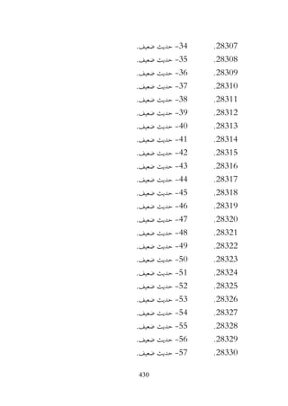 430
28307
.
34
-
.‫ضعيف‬ ‫حديث‬
28308
.
35
-
.‫ضعيف‬ ‫حديث‬
28309
.
36
-
.‫ضعيف‬ ‫حديث‬
28310
.
37
-
.‫ضعيف‬ ‫حديث‬
28311
.
38
-
.‫ضعيف‬ ‫حديث‬
28312
.
39
-
.‫ضعيف‬ ‫حديث‬
28313
.
40
-
.‫ضعيف‬ ‫حديث‬
28314
.
41
-
.‫ضعيف‬ ‫حديث‬
28315
.
42
-
.‫ضعيف‬ ‫حديث‬
28316
.
43
-
.‫ضعيف‬ ‫حديث‬
28317
.
44
-
.‫ضعيف‬ ‫حديث‬
28318
.
45
-
.‫ضعيف‬ ‫حديث‬
28319
.
46
-
.‫ضعيف‬ ‫حديث‬
28320
.
47
-
.‫ضعيف‬ ‫حديث‬
28321
.
48
-
.‫ضعيف‬ ‫حديث‬
28322
.
49
-
.‫ضعيف‬ ‫حديث‬
28323
.
50
-
.‫ضعيف‬ ‫حديث‬
28324
.
51
-
.‫ضعيف‬ ‫حديث‬
28325
.
52
-
.‫ضعيف‬ ‫حديث‬
28326
.
53
-
.‫ضعيف‬ ‫حديث‬
28327
.
54
-
.‫ضعيف‬ ‫حديث‬
28328
.
55
-
.‫ضعيف‬ ‫حديث‬
28329
.
56
-
.‫ضعيف‬ ‫حديث‬
28330
.
57
-
.‫ضعيف‬ ‫حديث‬
 