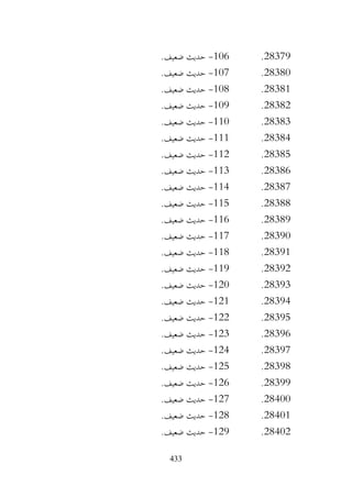 433
28379
.
106
-
.‫ضعيف‬ ‫حديث‬
28380
.
107
-
.‫ضعيف‬ ‫حديث‬
28381
.
108
-
.‫ضعيف‬ ‫حديث‬
28382
.
109
-
.‫ضعيف‬ ‫حديث‬
28383
.
110
-
‫حديث‬
.‫ضعيف‬
28384
.
111
-
.‫ضعيف‬ ‫حديث‬
28385
.
112
-
.‫ضعيف‬ ‫حديث‬
28386
.
113
-
.‫ضعيف‬ ‫حديث‬
28387
.
114
-
.‫ضعيف‬ ‫حديث‬
28388
.
115
-
.‫ضعيف‬ ‫حديث‬
28389
.
116
-
.‫ضعيف‬ ‫حديث‬
28390
.
117
-
.‫ضعيف‬ ‫حديث‬
28391
.
118
-
.‫ضعيف‬ ‫حديث‬
28392
.
119
-
.‫ضعيف‬ ‫حديث‬
28393
.
120
-
.‫ضعيف‬ ‫حديث‬
28394
.
121
-
.‫ضعيف‬ ‫حديث‬
28395
.
122
-
.‫ضعيف‬ ‫حديث‬
28396
.
123
-
.‫ضعيف‬ ‫حديث‬
28397
.
124
-
.‫ضعيف‬ ‫حديث‬
28398
.
125
-
.‫ضعيف‬ ‫حديث‬
28399
.
126
-
.‫ضعيف‬ ‫حديث‬
28400
.
127
-
.‫ضعيف‬ ‫حديث‬
28401
.
128
-
.‫ضعيف‬ ‫حديث‬
28402
.
129
-
.‫ضعيف‬ ‫حديث‬
 