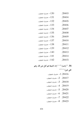434
28403
.
130
-
.‫ضعيف‬ ‫حديث‬
28404
.
131
-
.‫ضعيف‬ ‫حديث‬
28405
.
132
-
.‫ضعيف‬ ‫حديث‬
28406
.
133
-
.‫ضعيف‬ ‫حديث‬
28407
.
134
-
.‫ضعيف‬ ‫حديث‬
28408
.
135
-
.‫ضعيف‬ ‫حديث‬
28409
.
136
-
.‫ضعيف‬ ‫حديث‬
28410
.
137
-
.‫ضعيف‬ ‫حديث‬
28411
.
138
-
.‫ضعيف‬ ‫حديث‬
28412
.
139
-
.‫ضعيف‬ ‫حديث‬
28413
.
140
-
.‫ضعيف‬ ‫حديث‬
28414
.
141
-
.‫ضعيف‬ ‫حديث‬
28415
.
142
-
.‫ضعيف‬ ‫حديث‬
16
‫وهم‬ ،‫هللا‬ ‫دين‬ ‫أهل‬ ‫هم‬ ‫الشيعة‬ ‫(ان‬ " " * )‫(ابب‬ * .
" * " " )‫دين‬ ‫على‬
28416
.
1
-
.‫ضعيف‬ ‫حديث‬
28417
.
2
-
.‫ضعيف‬ ‫حديث‬
28418
.
3
-
.‫ضعيف‬ ‫حديث‬
28419
.
4
-
.‫ضعيف‬ ‫حديث‬
28420
.
5
-
.‫ضعيف‬ ‫حديث‬
28421
.
6
-
.‫ضعيف‬ ‫حديث‬
28422
.
7
-
.‫ضعيف‬ ‫حديث‬
28423
.
8
-
.‫ضعيف‬ ‫حديث‬
 