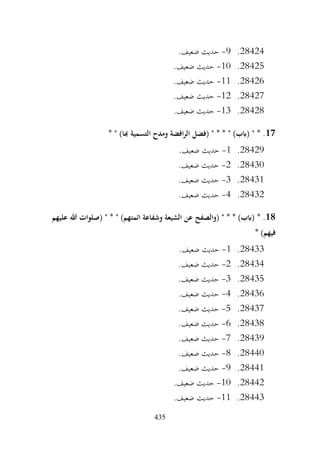 435
28424
.
9
-
.‫ضعيف‬ ‫حديث‬
28425
.
10
-
.‫ضعيف‬ ‫حديث‬
28426
.
11
-
.‫ضعيف‬ ‫حديث‬
28427
.
12
-
.‫ضعيف‬ ‫حديث‬
28428
.
13
-
.‫ضعيف‬ ‫حديث‬
17
‫(فضل‬ " * * " )‫(ابب‬ " * .
* " )‫هبا‬ ‫التسمية‬ ‫ومدح‬ ‫افضة‬‫ر‬‫ال‬
28429
.
1
-
.‫ضعيف‬ ‫حديث‬
28430
.
2
-
.‫ضعيف‬ ‫حديث‬
28431
.
3
-
.‫ضعيف‬ ‫حديث‬
28432
.
4
-
.‫ضعيف‬ ‫حديث‬
18
* .
‫عليهم‬ ‫هللا‬ ‫(صلوات‬ " * " )‫ائمتهم‬ ‫وشفاعة‬ ‫الشيعة‬ ‫عن‬ ‫(والصفح‬ " * * )‫(ابب‬
* )‫فيهم‬
28433
.
1
-
.‫ضعيف‬ ‫حديث‬
28434
.
2
-
.‫ضعيف‬ ‫حديث‬
28435
.
3
-
.‫ضعيف‬ ‫حديث‬
28436
.
4
-
.‫ضعيف‬ ‫حديث‬
28437
.
5
-
.‫ضعيف‬ ‫حديث‬
28438
.
6
-
.‫ضعيف‬ ‫حديث‬
28439
.
7
-
.‫ضعيف‬ ‫حديث‬
28440
.
8
-
.‫ضعيف‬ ‫حديث‬
28441
.
9
-
.‫ضعيف‬ ‫حديث‬
28442
.
10
-
.‫ضعيف‬ ‫حديث‬
28443
.
11
-
.‫ضعيف‬ ‫حديث‬
 